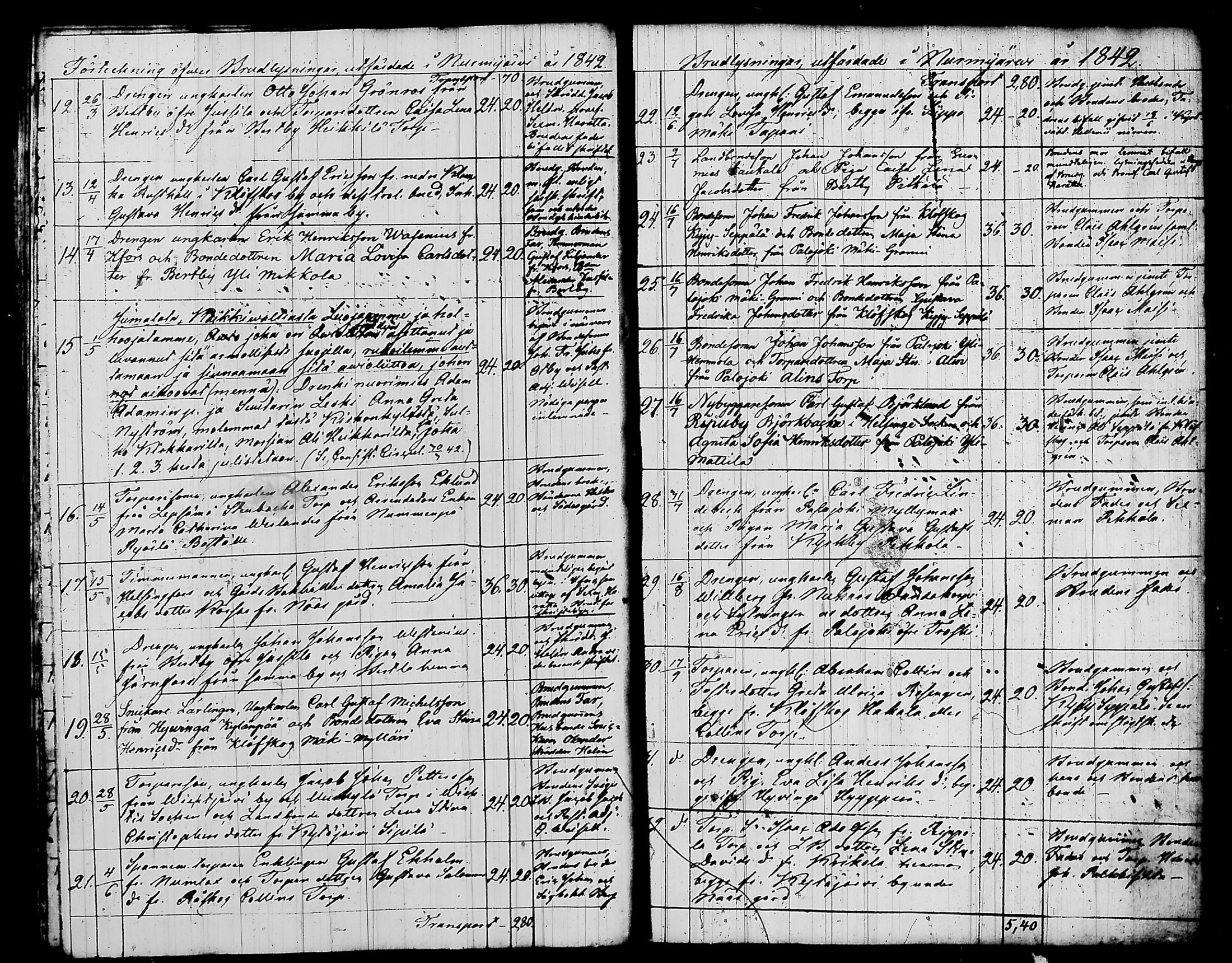 [ ../kirjat/Kirkonkirjat/nurmijarvi/kuulutetut_1832-1876_tk344-345/kuvat/17.jpg ]