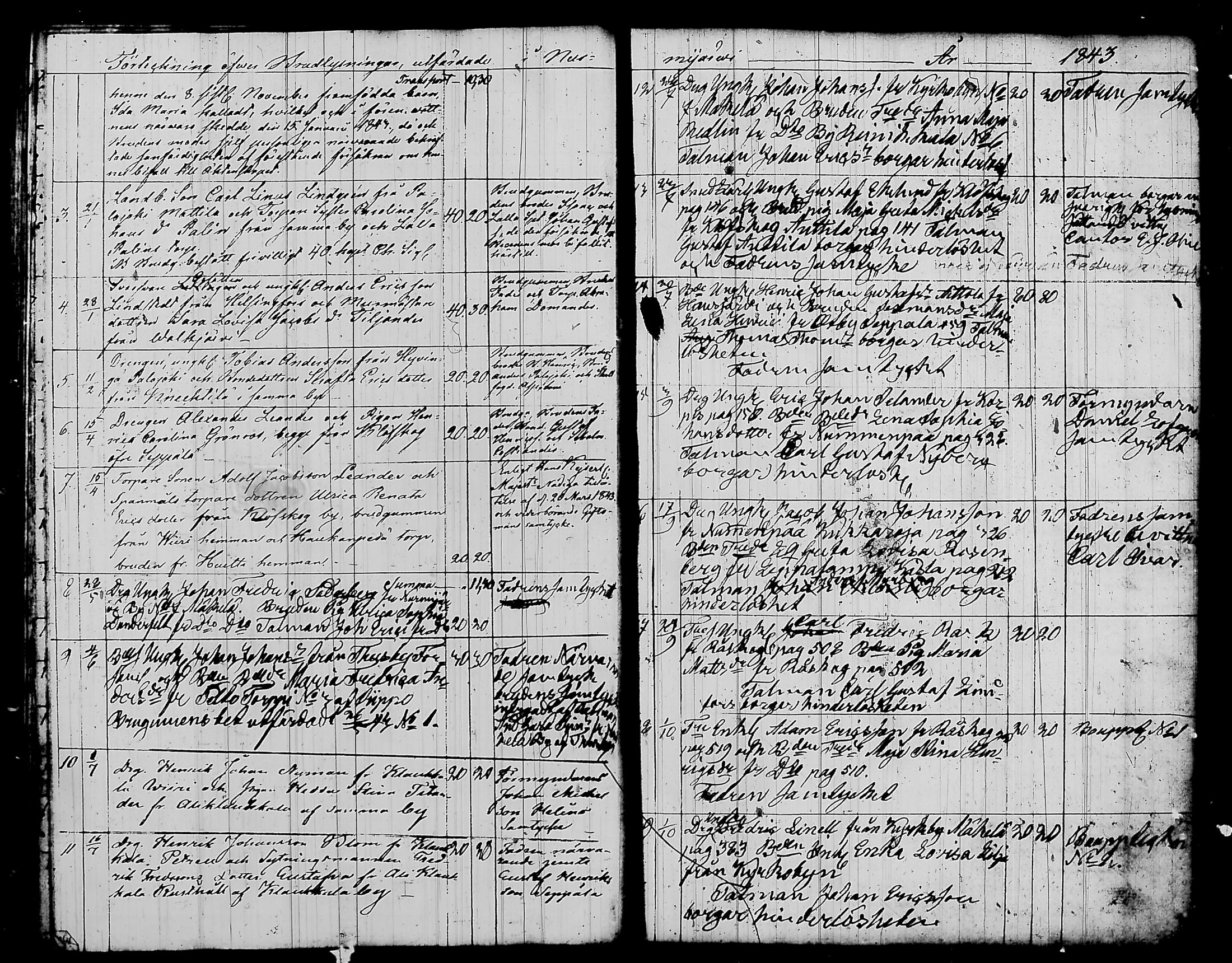 [ ../kirjat/Kirkonkirjat/nurmijarvi/kuulutetut_1832-1876_tk344-345/kuvat/19.jpg ]