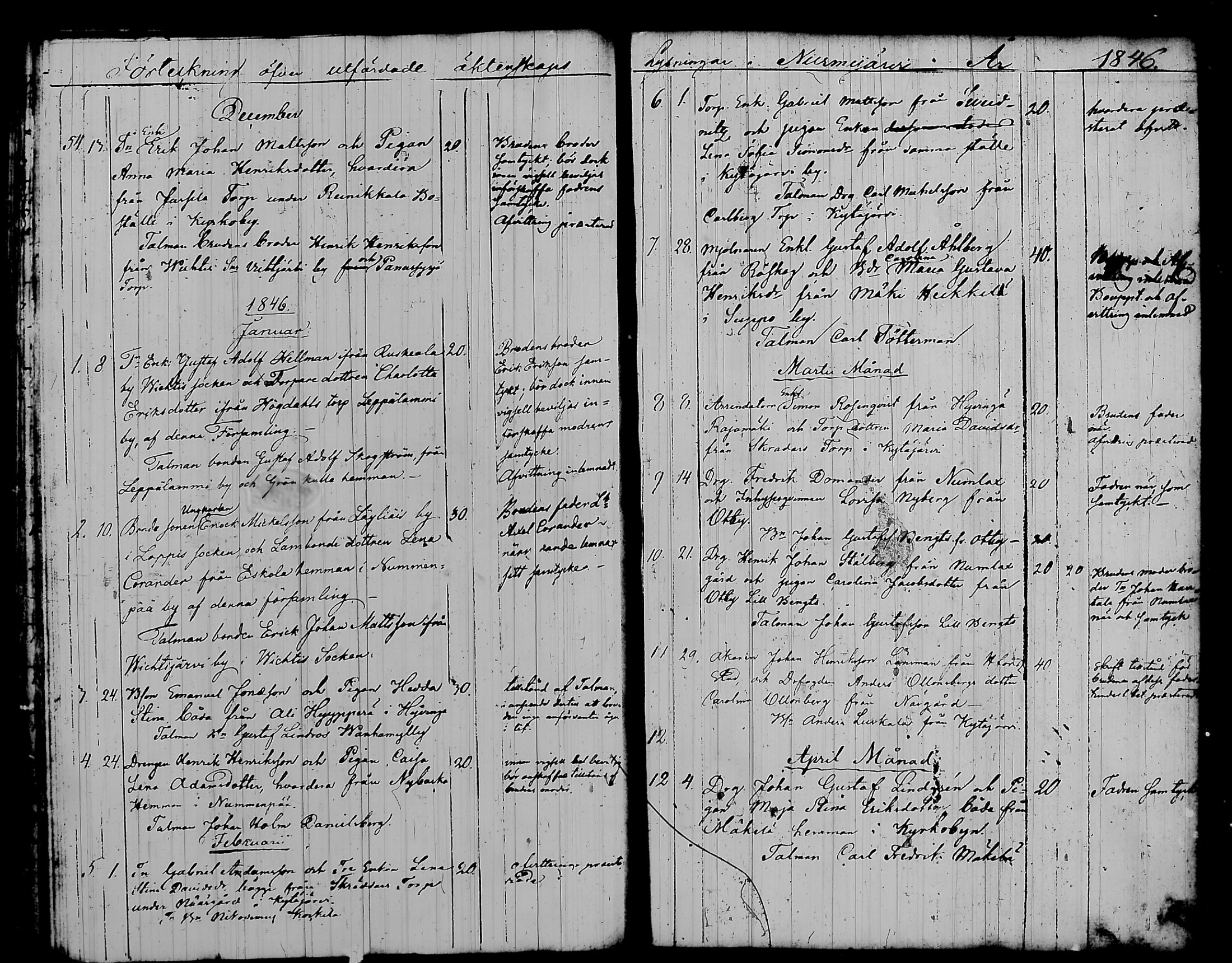 [ ../kirjat/Kirkonkirjat/nurmijarvi/kuulutetut_1832-1876_tk344-345/kuvat/28.jpg ]