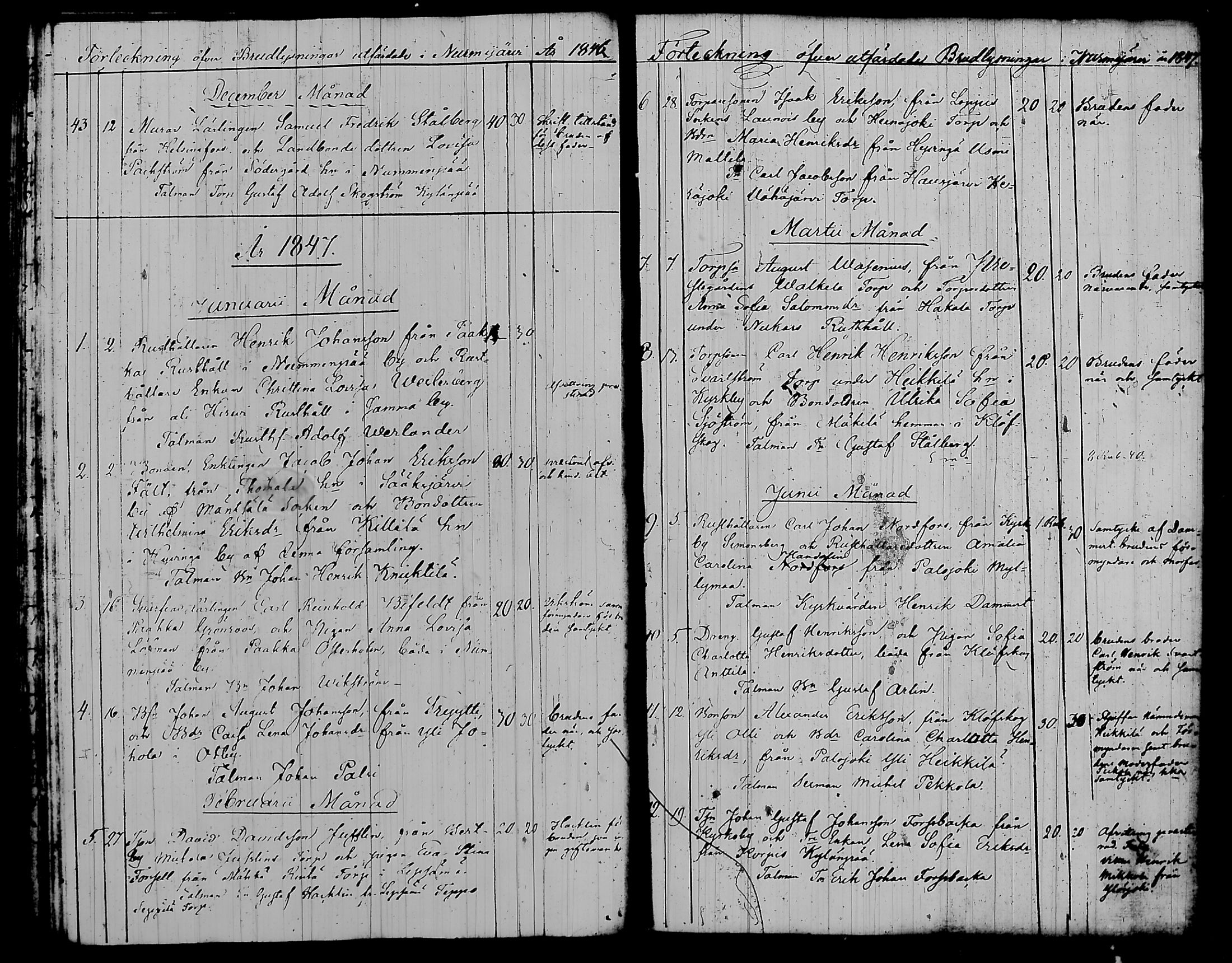 [ ../kirjat/Kirkonkirjat/nurmijarvi/kuulutetut_1832-1876_tk344-345/kuvat/31.jpg ]