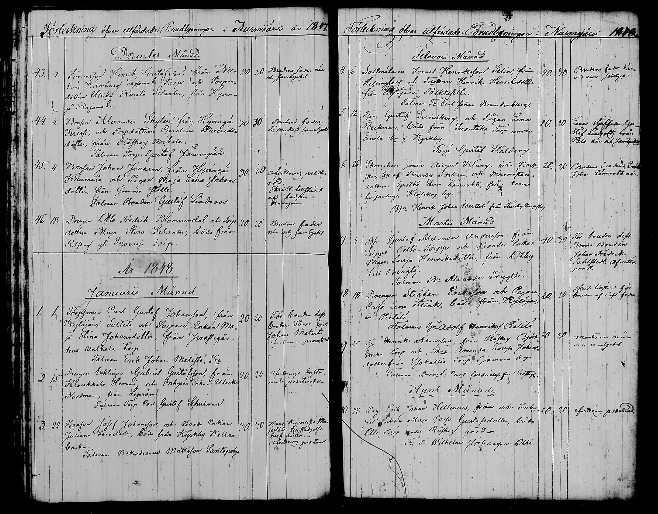 [ ../kirjat/Kirkonkirjat/nurmijarvi/kuulutetut_1832-1876_tk344-345/kuvat/34.jpg ]