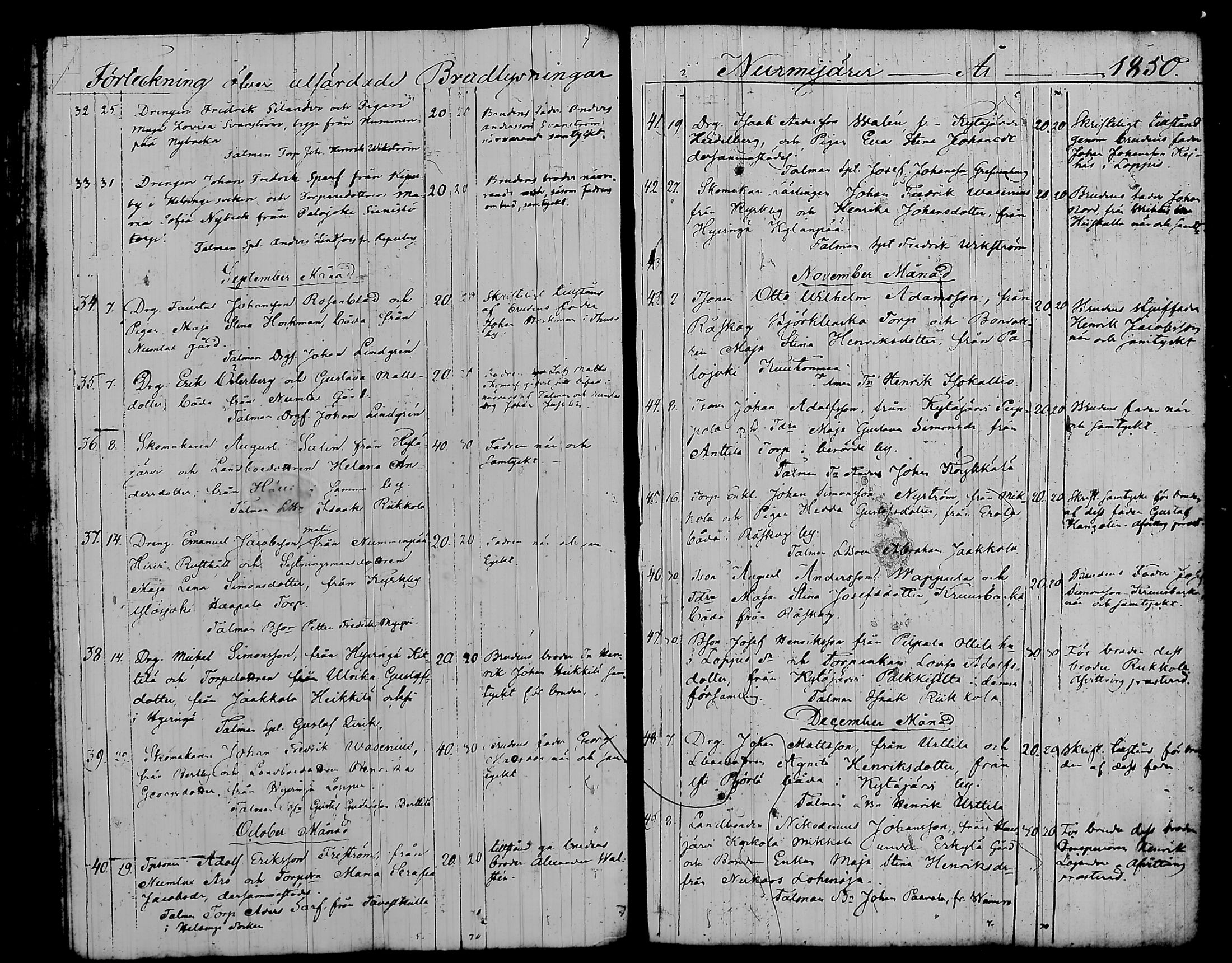 [ ../kirjat/Kirkonkirjat/nurmijarvi/kuulutetut_1832-1876_tk344-345/kuvat/44.jpg ]