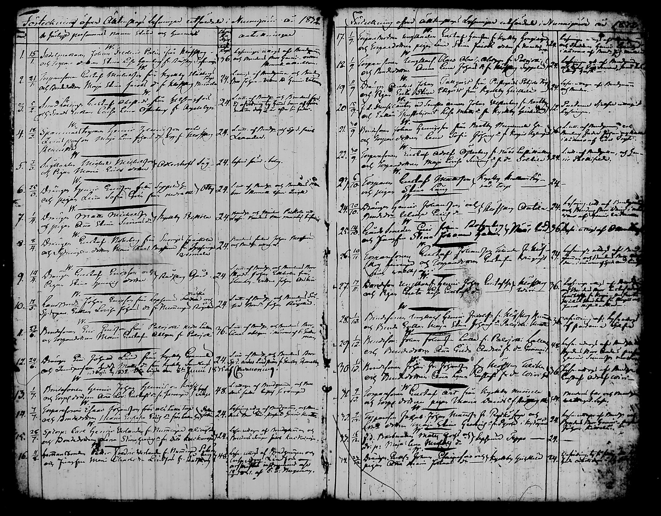 [ ../kirjat/Kirkonkirjat/nurmijarvi/kuulutetut_1832-1876_tk344-345/kuvat/5.jpg ]