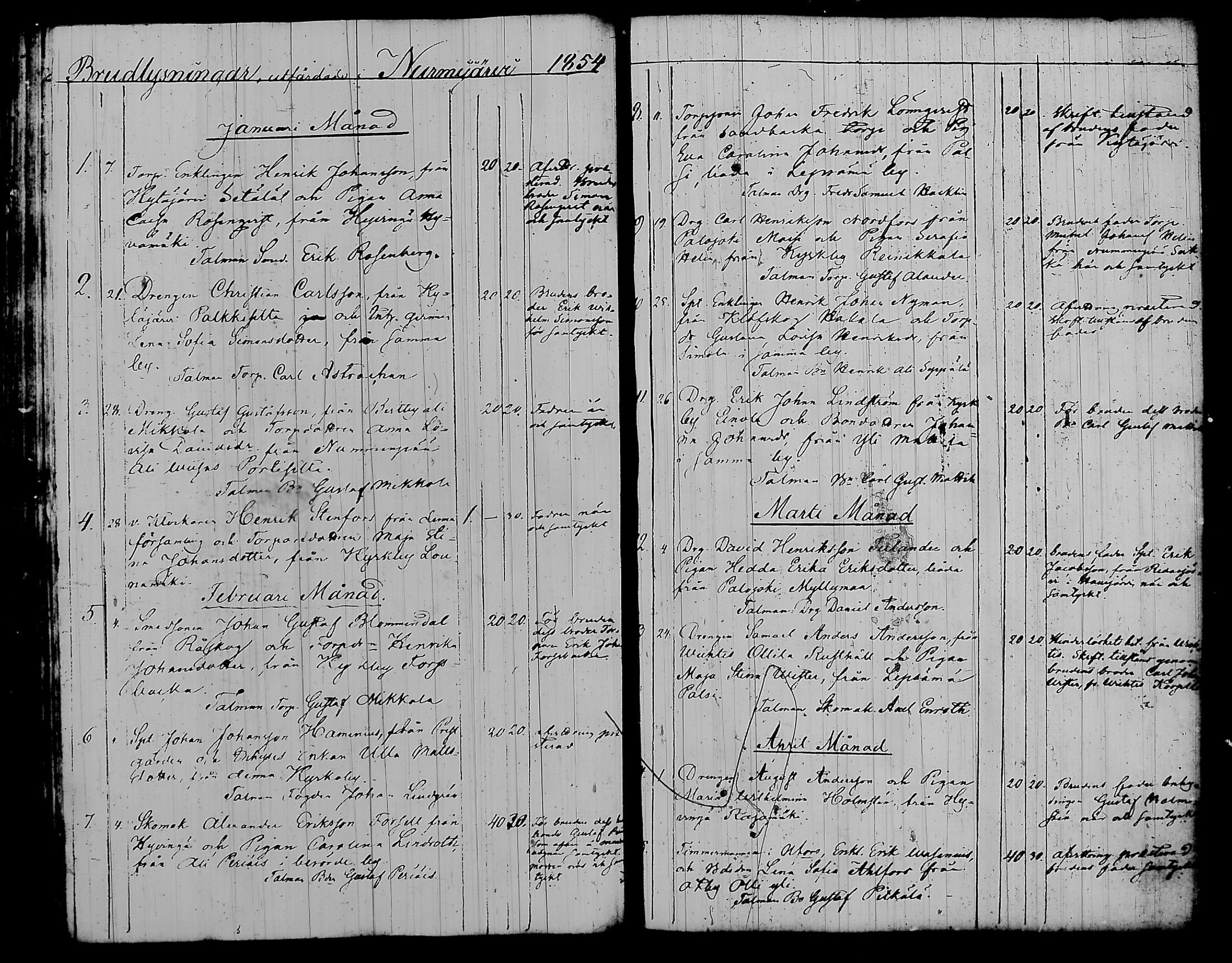 [ ../kirjat/Kirkonkirjat/nurmijarvi/kuulutetut_1832-1876_tk344-345/kuvat/55.jpg ]