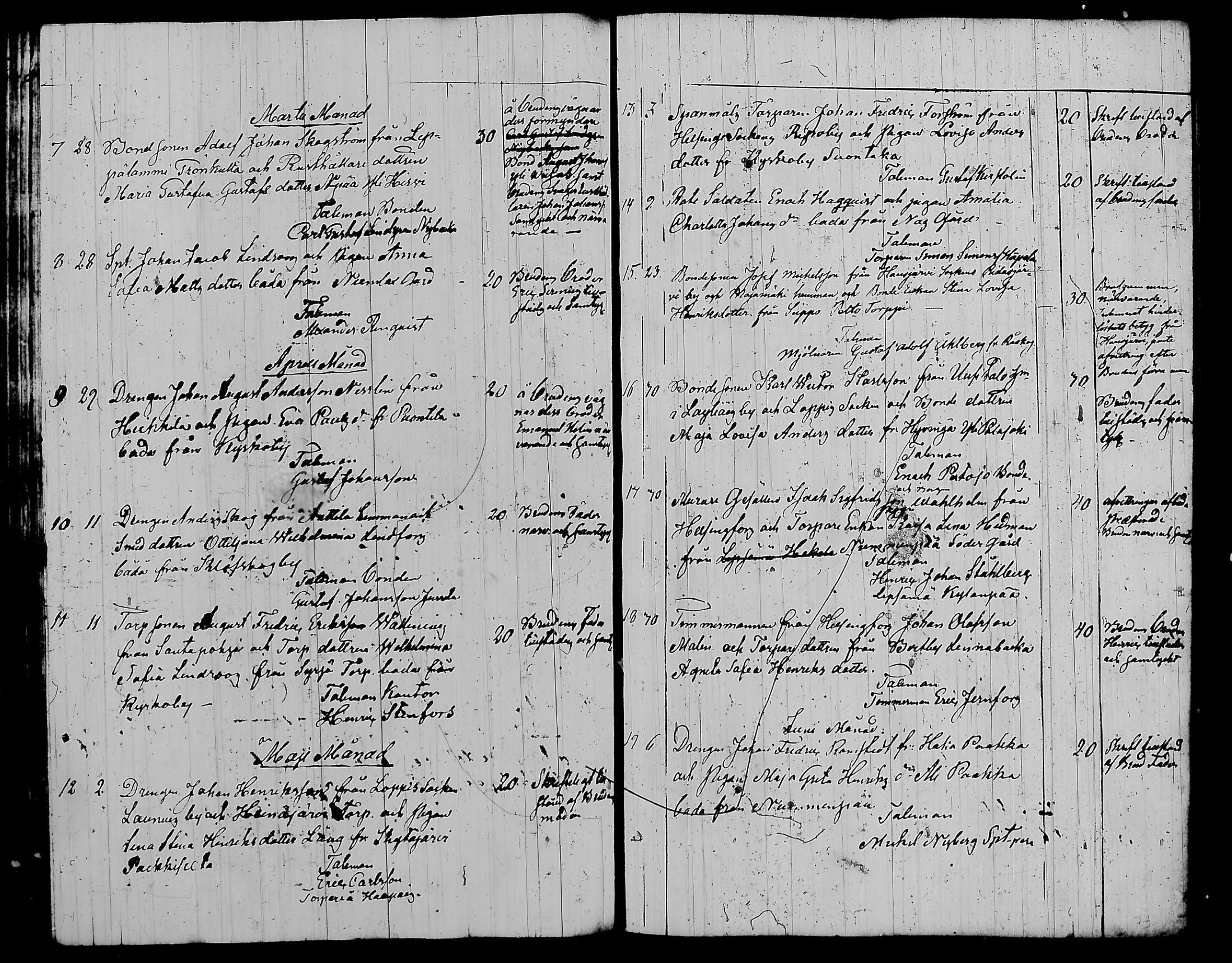 [ ../kirjat/Kirkonkirjat/nurmijarvi/kuulutetut_1832-1876_tk344-345/kuvat/69.jpg ]