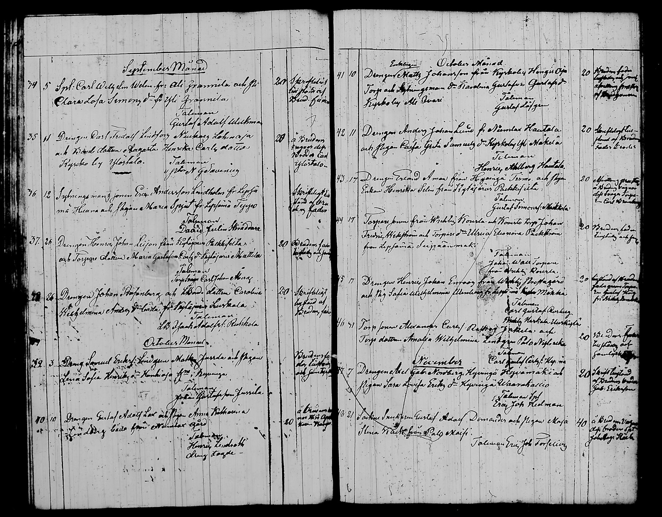 [ ../kirjat/Kirkonkirjat/nurmijarvi/kuulutetut_1832-1876_tk344-345/kuvat/71.jpg ]