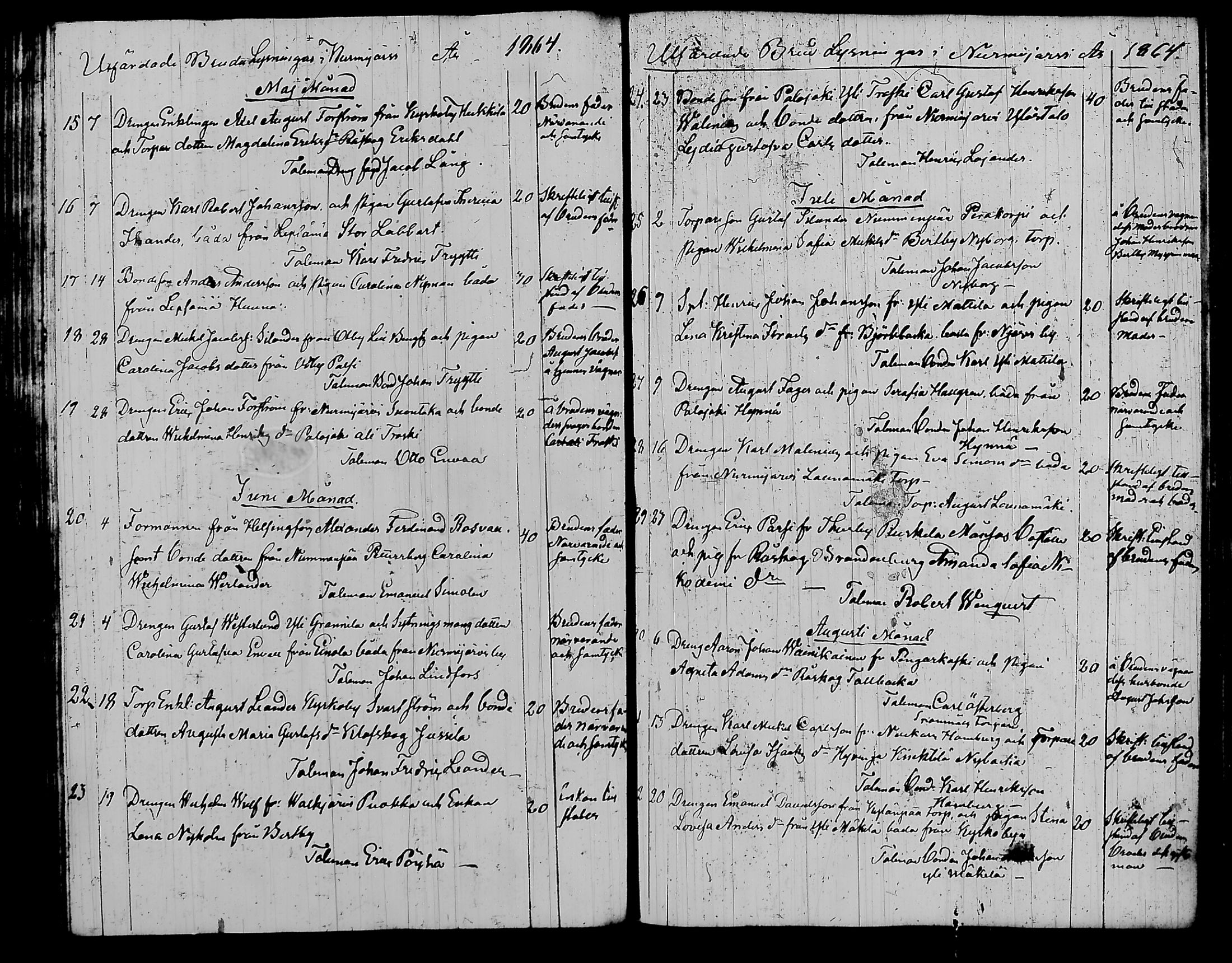 [ ../kirjat/Kirkonkirjat/nurmijarvi/kuulutetut_1832-1876_tk344-345/kuvat/96.jpg ]