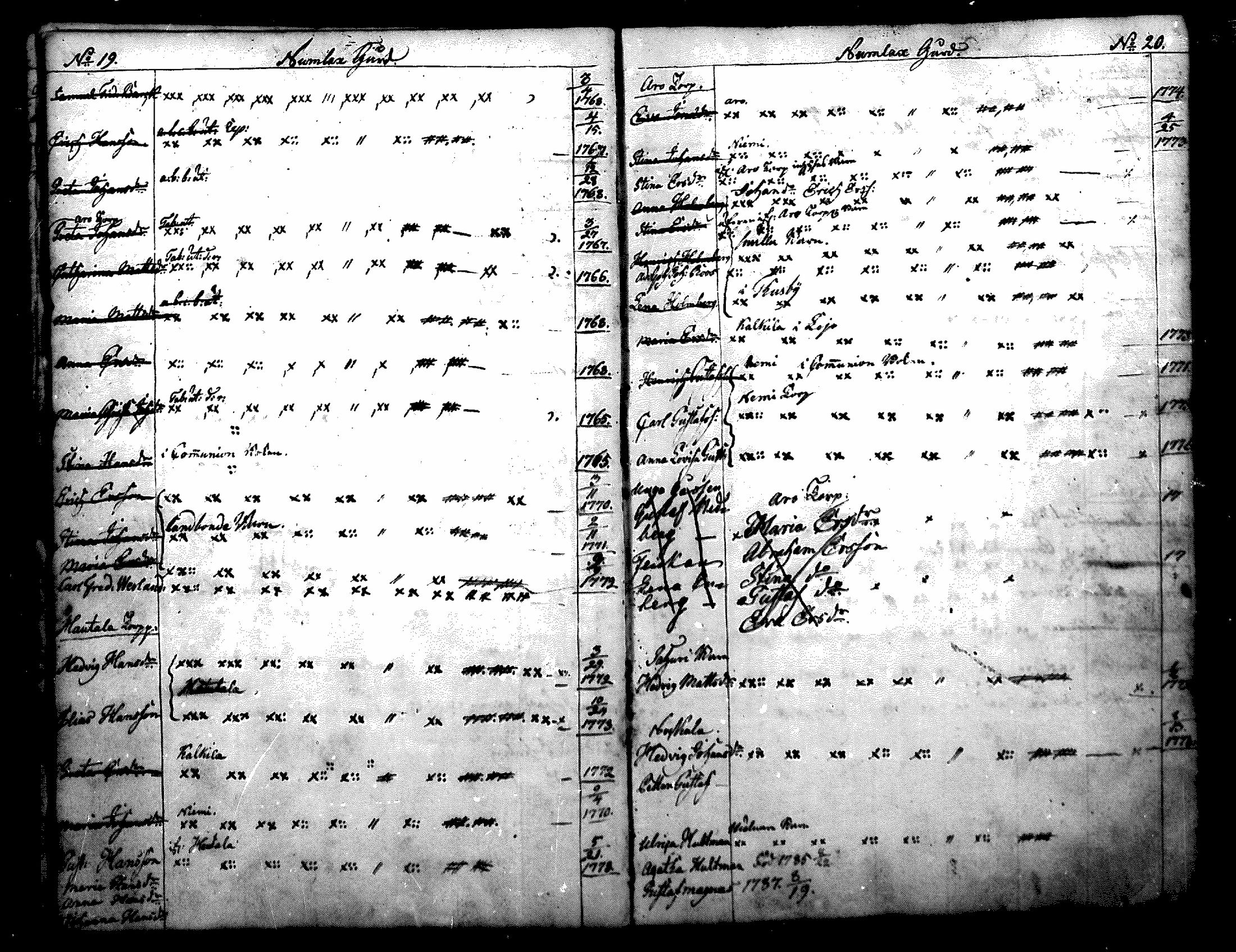 [ ../kirjat/Kirkonkirjat/nurmijarvi/lastenkirja_1779-1785_mko1-2/kuvat/10.jpg ]
