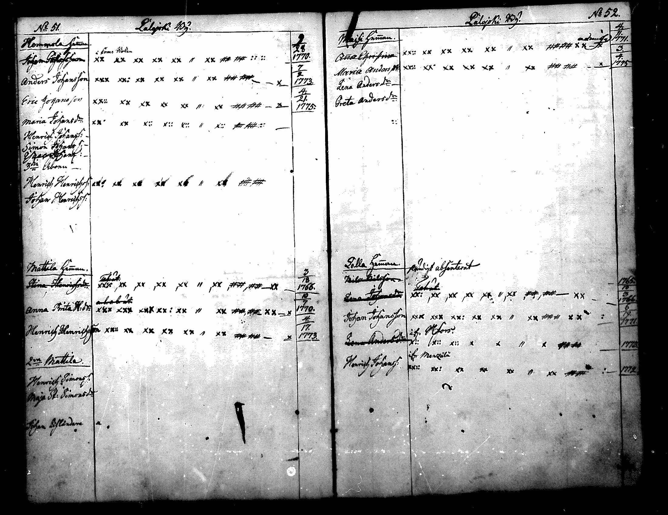 [ ../kirjat/Kirkonkirjat/nurmijarvi/lastenkirja_1779-1785_mko1-2/kuvat/26.jpg ]