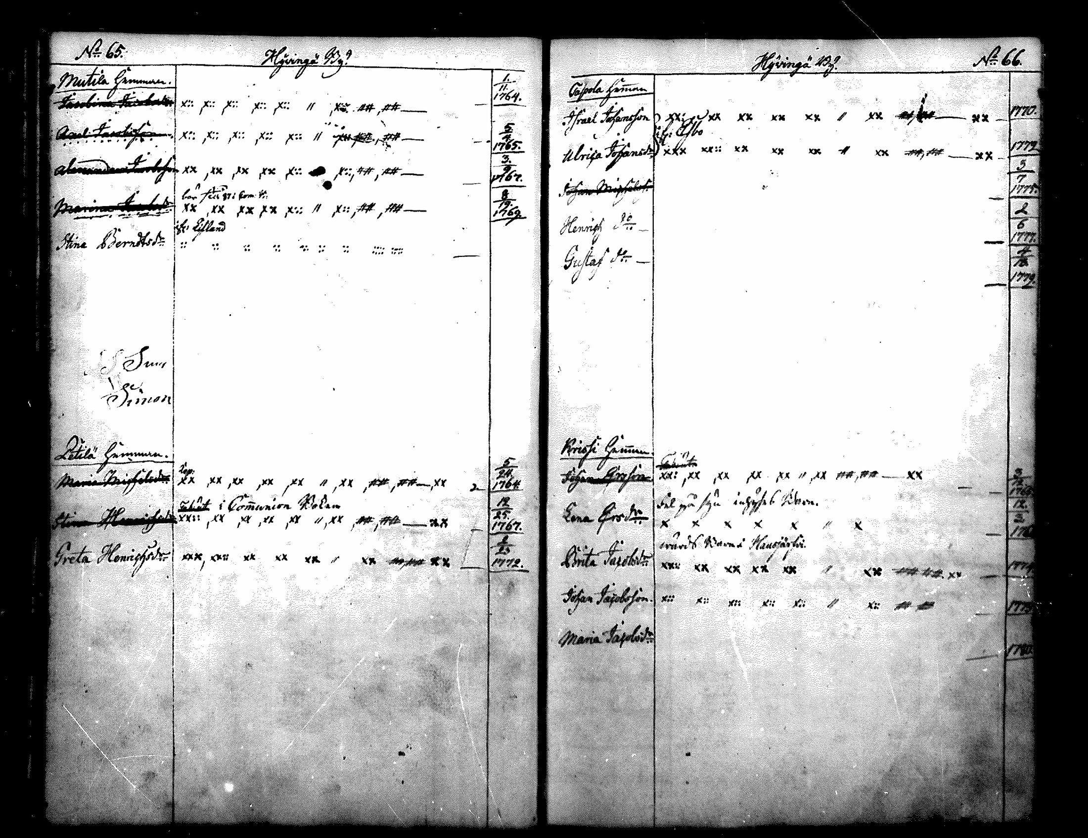 [ ../kirjat/Kirkonkirjat/nurmijarvi/lastenkirja_1779-1785_mko1-2/kuvat/33.jpg ]