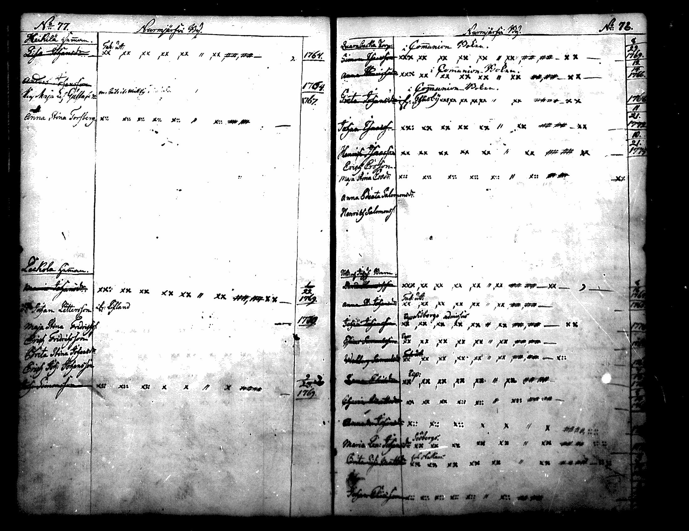 [ ../kirjat/Kirkonkirjat/nurmijarvi/lastenkirja_1779-1785_mko1-2/kuvat/39.jpg ]