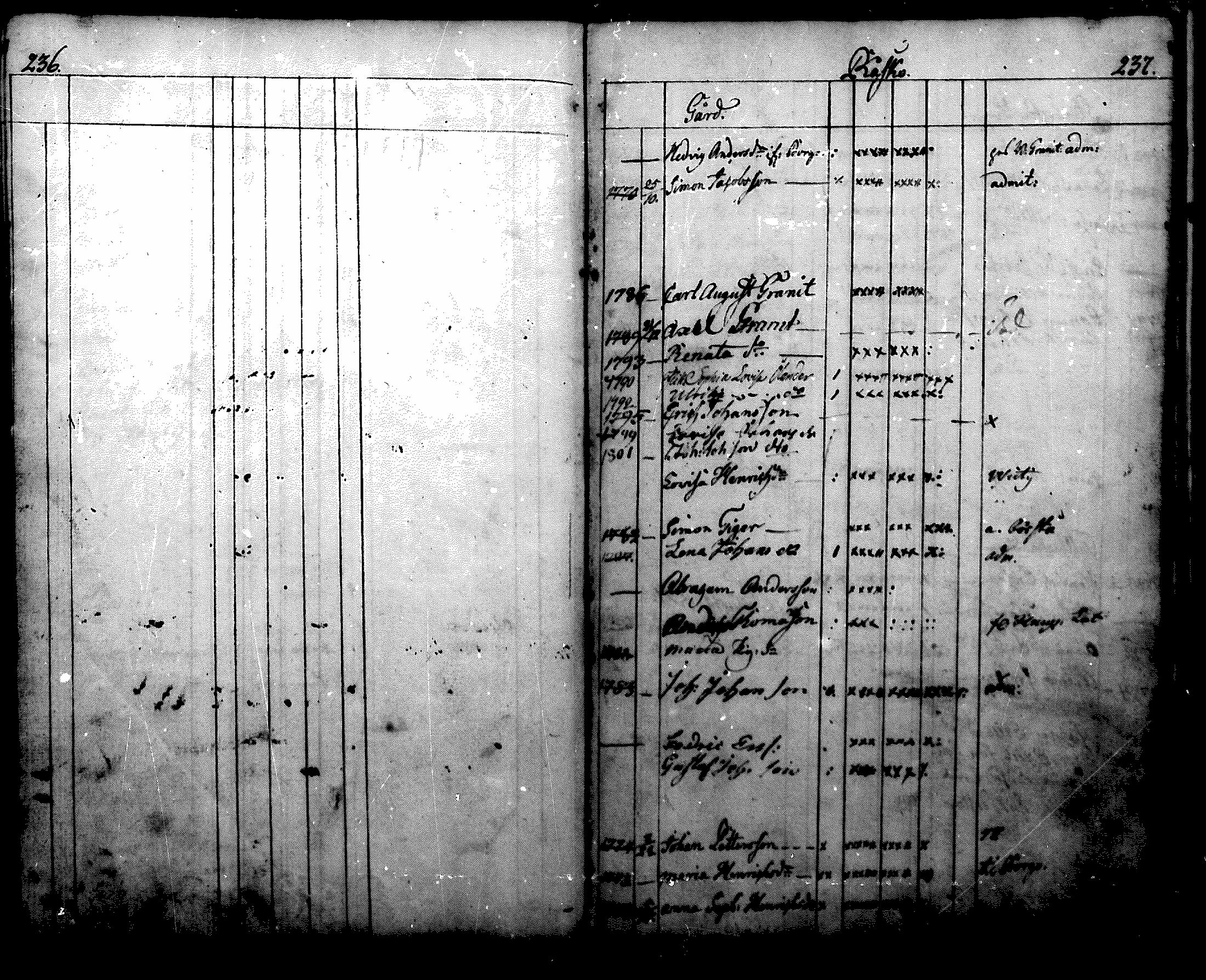 [ ../kirjat/Kirkonkirjat/nurmijarvi/lastenkirja_1786-1804_mko3-7/kuvat/123.jpg ]