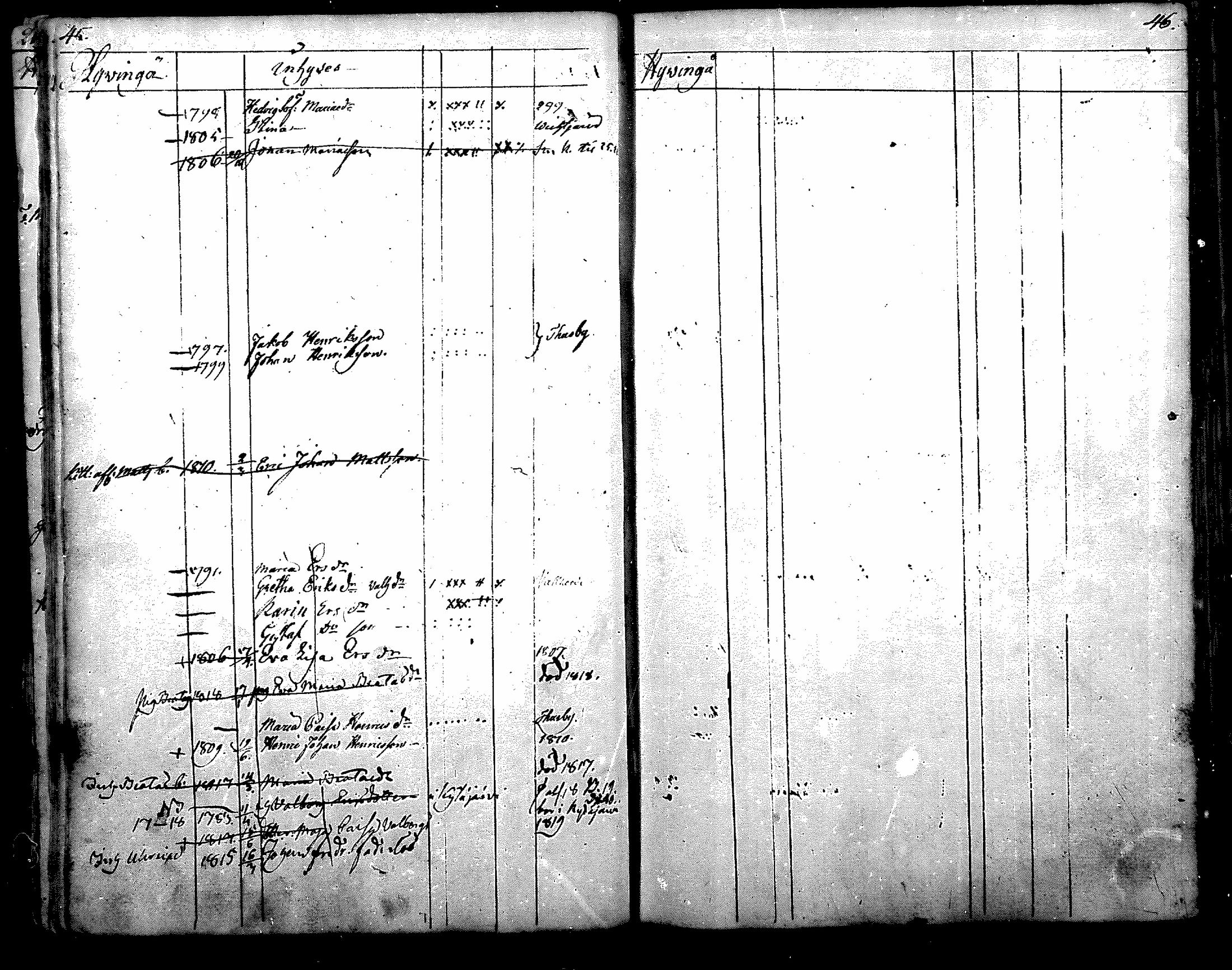 [ ../kirjat/Kirkonkirjat/nurmijarvi/lastenkirja_1805-1820_mko8-13/kuvat/24.jpg ]