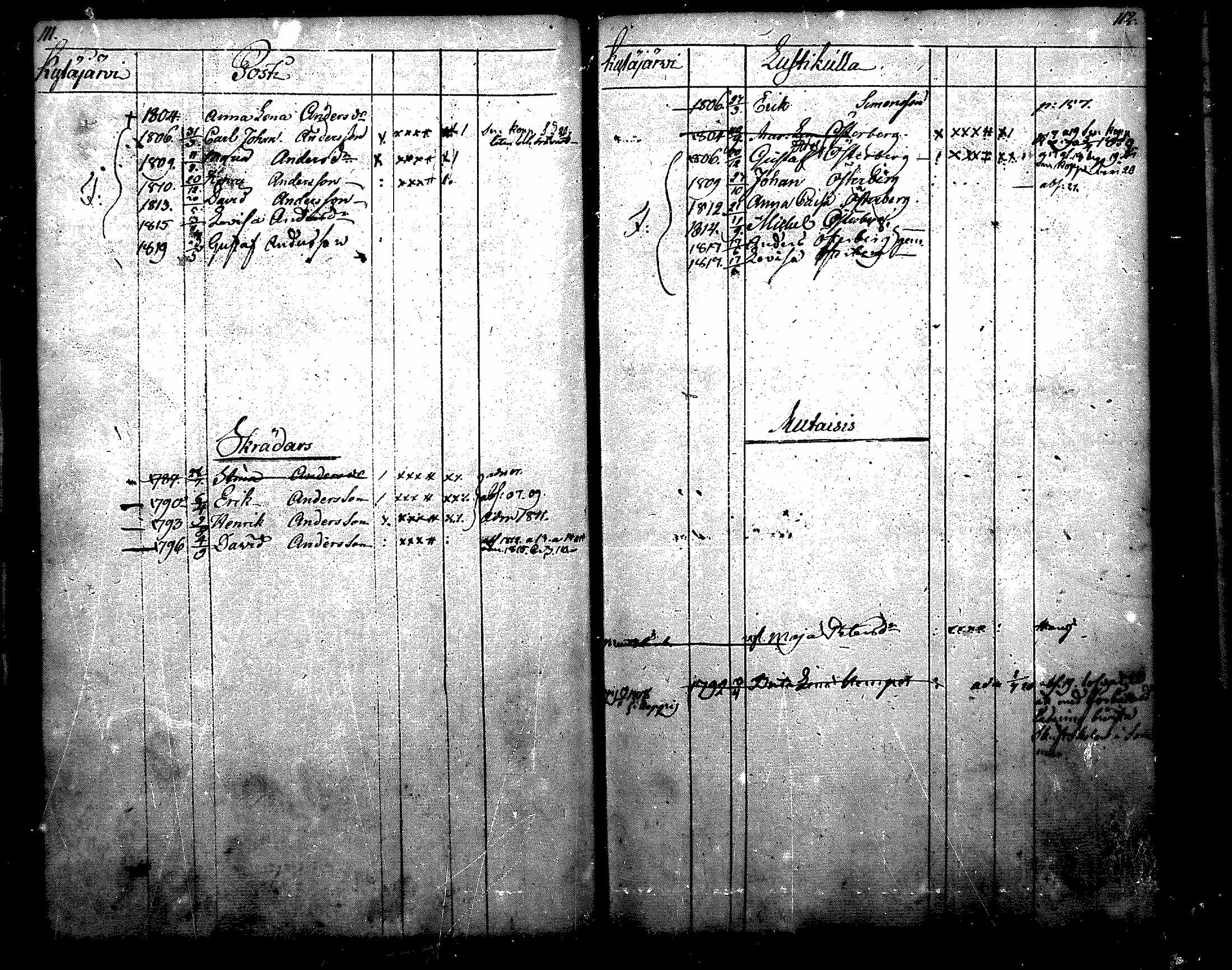 [ ../kirjat/Kirkonkirjat/nurmijarvi/lastenkirja_1805-1820_mko8-13/kuvat/58.jpg ]