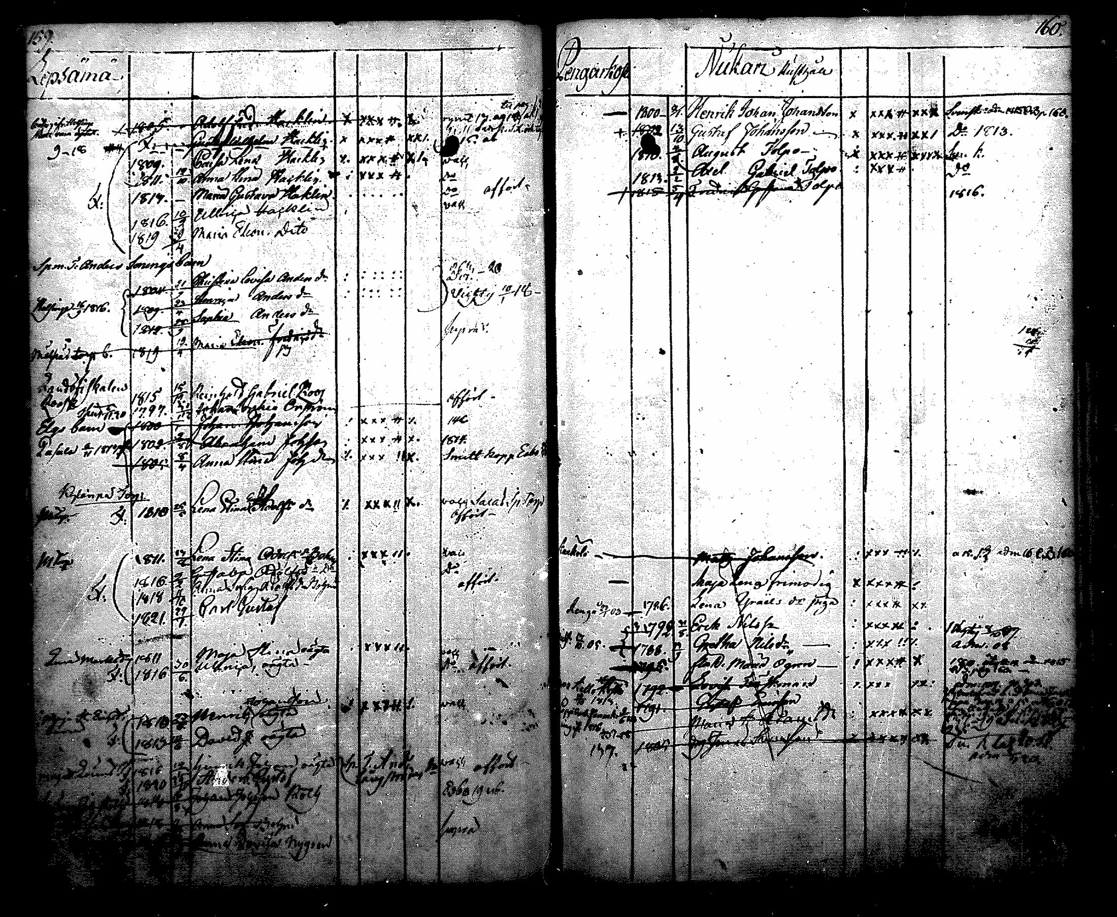 [ ../kirjat/Kirkonkirjat/nurmijarvi/lastenkirja_1805-1820_mko8-13/kuvat/83.jpg ]