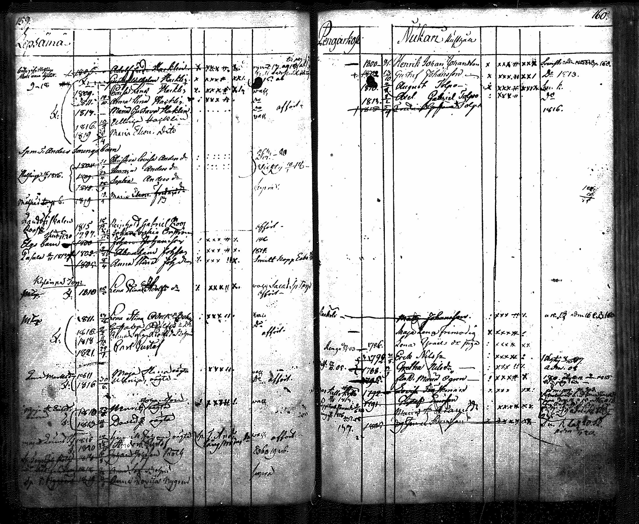 [ ../kirjat/Kirkonkirjat/nurmijarvi/lastenkirja_1805-1820_mko8-13/kuvat/84.jpg ]