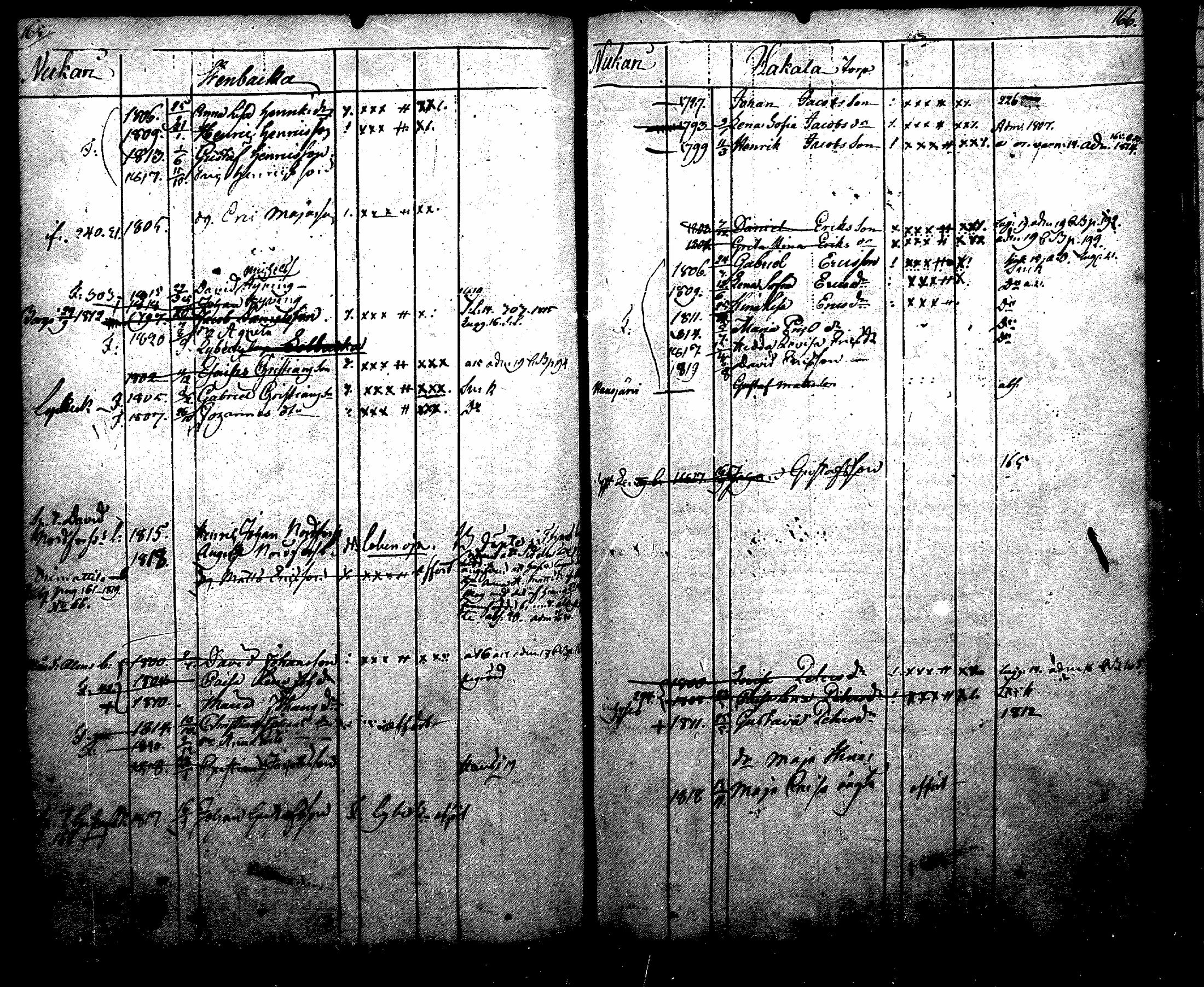 [ ../kirjat/Kirkonkirjat/nurmijarvi/lastenkirja_1805-1820_mko8-13/kuvat/88.jpg ]