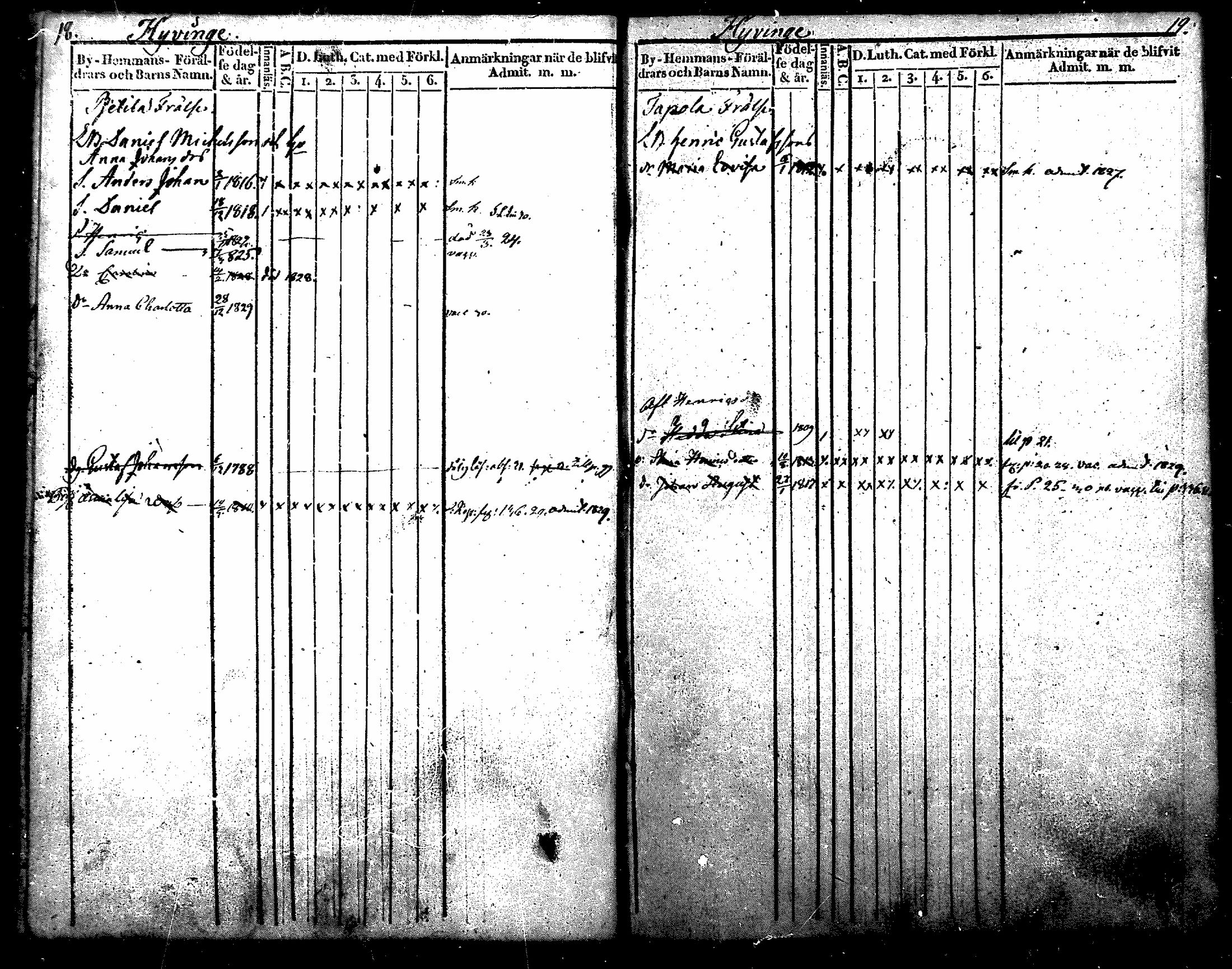 [ ../kirjat/Kirkonkirjat/nurmijarvi/lastenkirja_1820-1830_mko14-20/kuvat/10.jpg ]