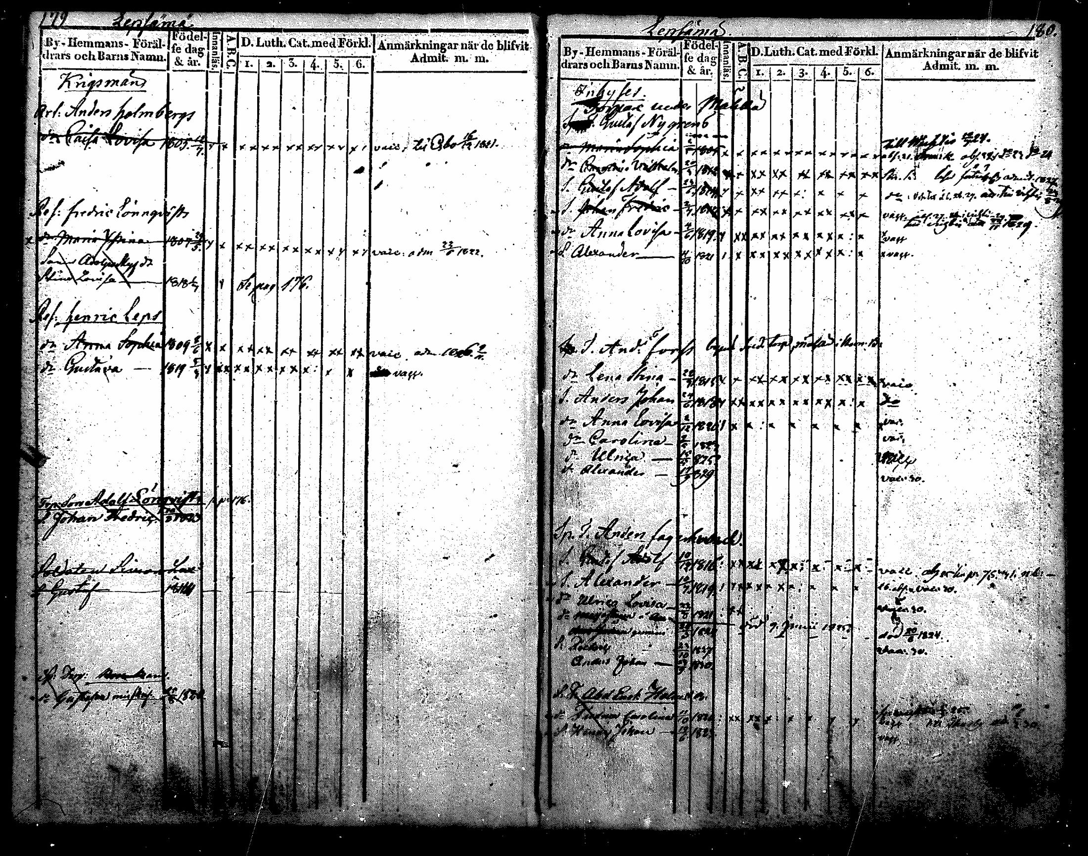 [ ../kirjat/Kirkonkirjat/nurmijarvi/lastenkirja_1820-1830_mko14-20/kuvat/100.jpg ]