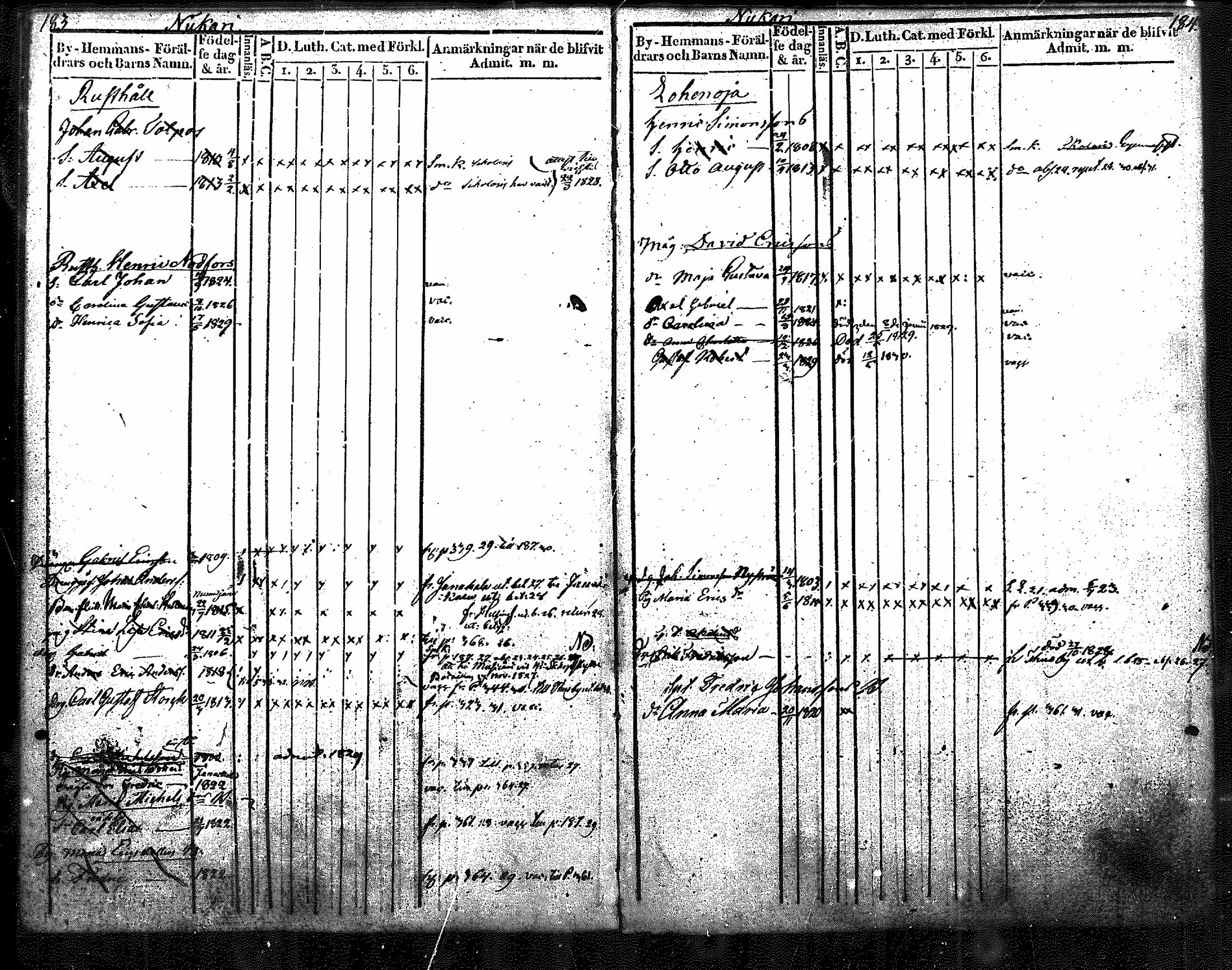 [ ../kirjat/Kirkonkirjat/nurmijarvi/lastenkirja_1820-1830_mko14-20/kuvat/105.jpg ]