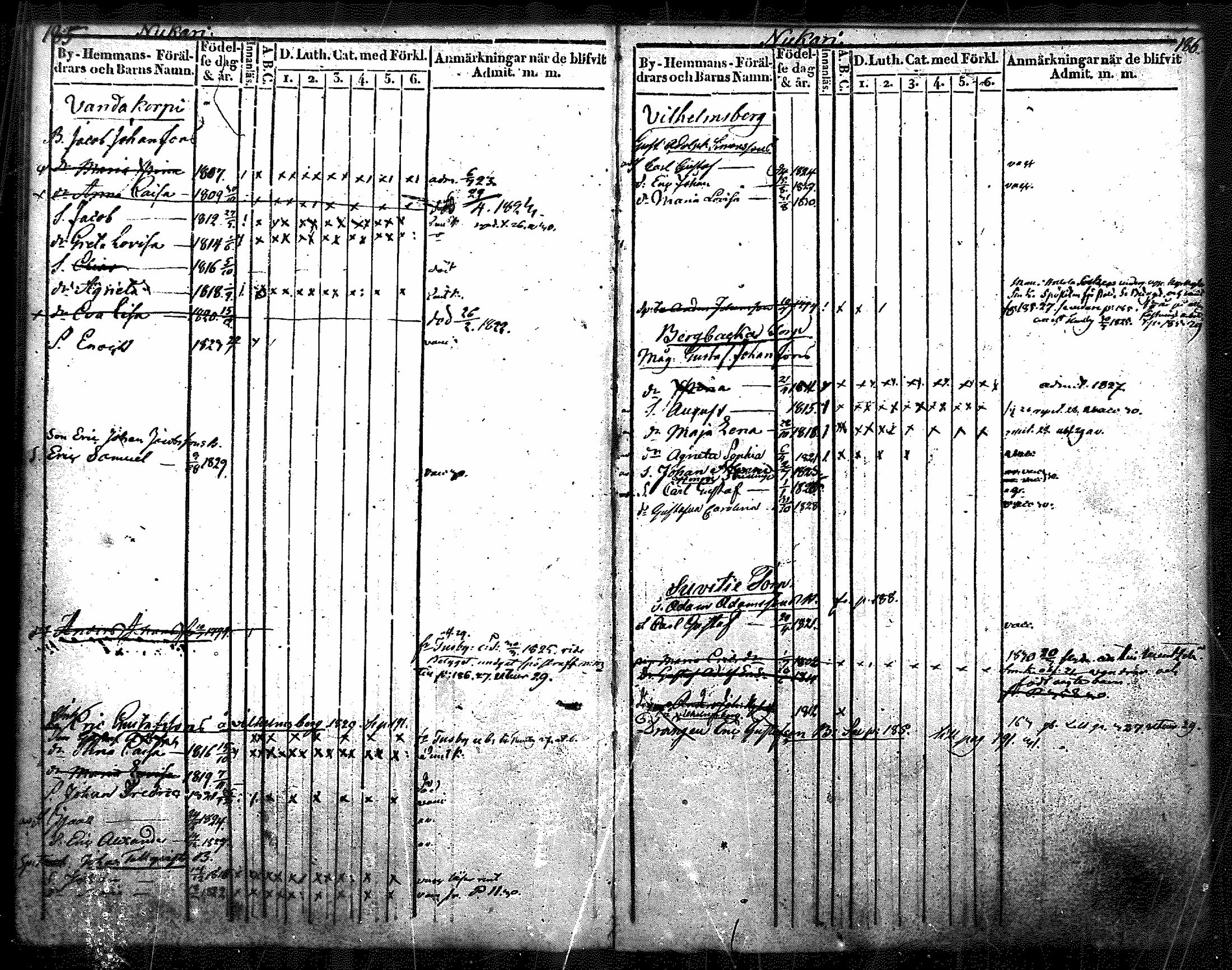 [ ../kirjat/Kirkonkirjat/nurmijarvi/lastenkirja_1820-1830_mko14-20/kuvat/106.jpg ]