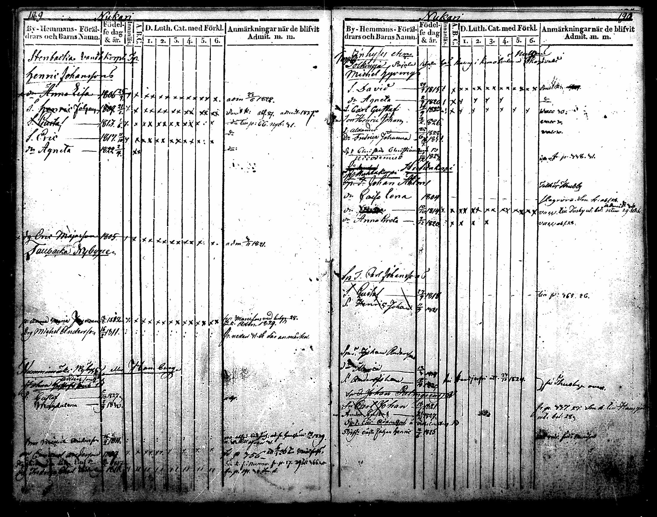 [ ../kirjat/Kirkonkirjat/nurmijarvi/lastenkirja_1820-1830_mko14-20/kuvat/108.jpg ]
