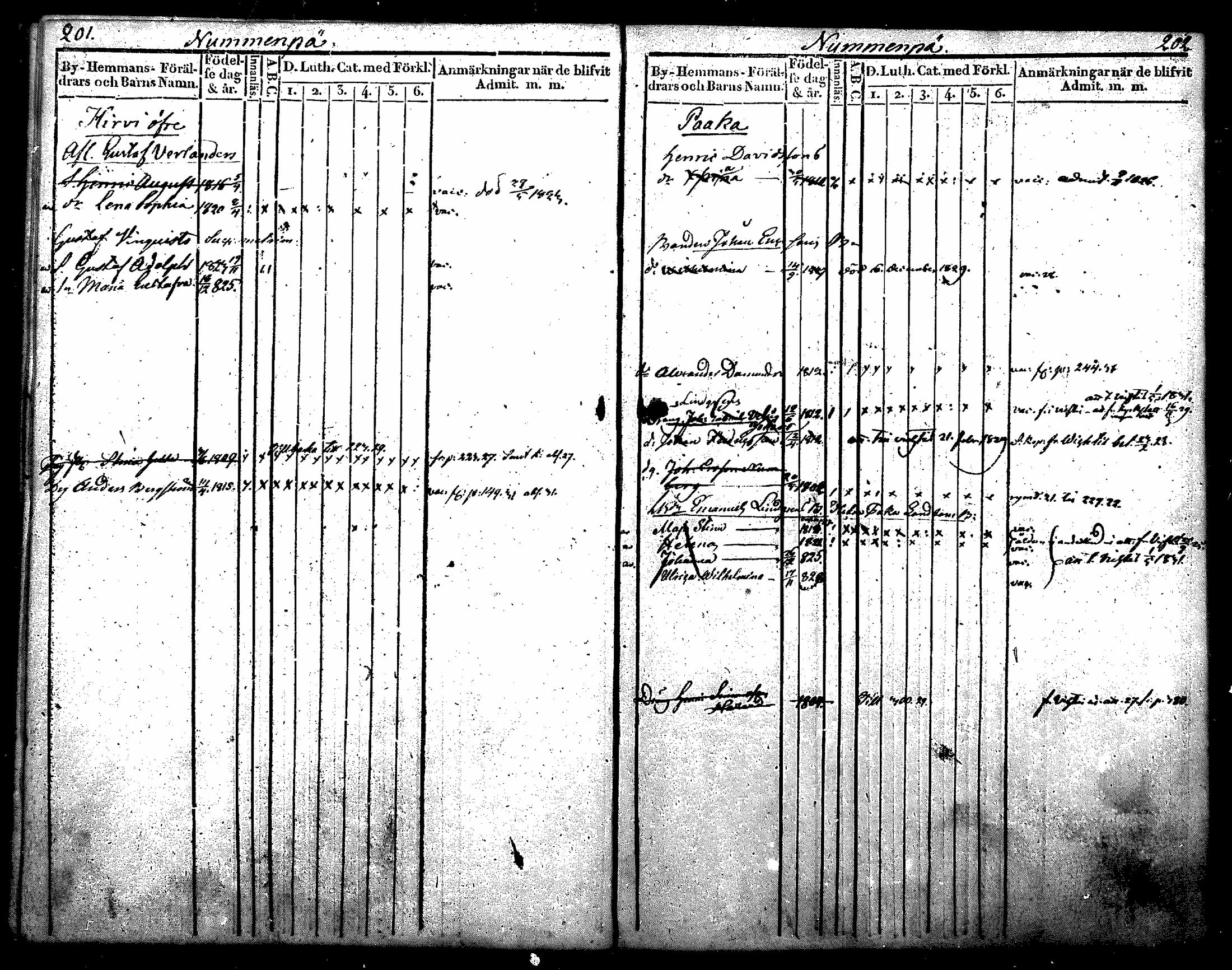 [ ../kirjat/Kirkonkirjat/nurmijarvi/lastenkirja_1820-1830_mko14-20/kuvat/117.jpg ]