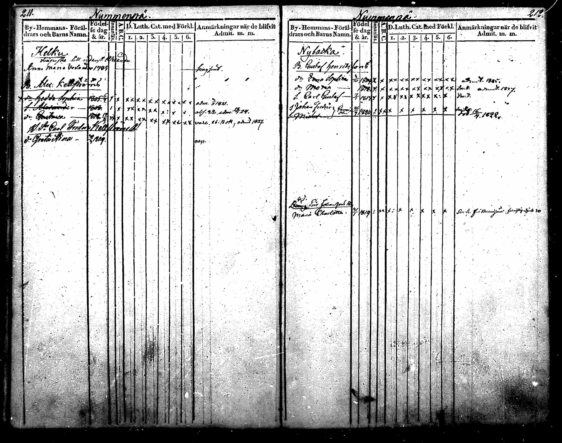 [ ../kirjat/Kirkonkirjat/nurmijarvi/lastenkirja_1820-1830_mko14-20/kuvat/122.jpg ]
