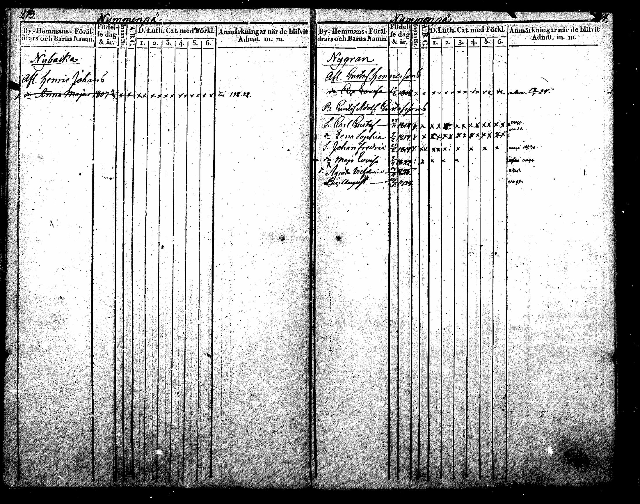 [ ../kirjat/Kirkonkirjat/nurmijarvi/lastenkirja_1820-1830_mko14-20/kuvat/123.jpg ]