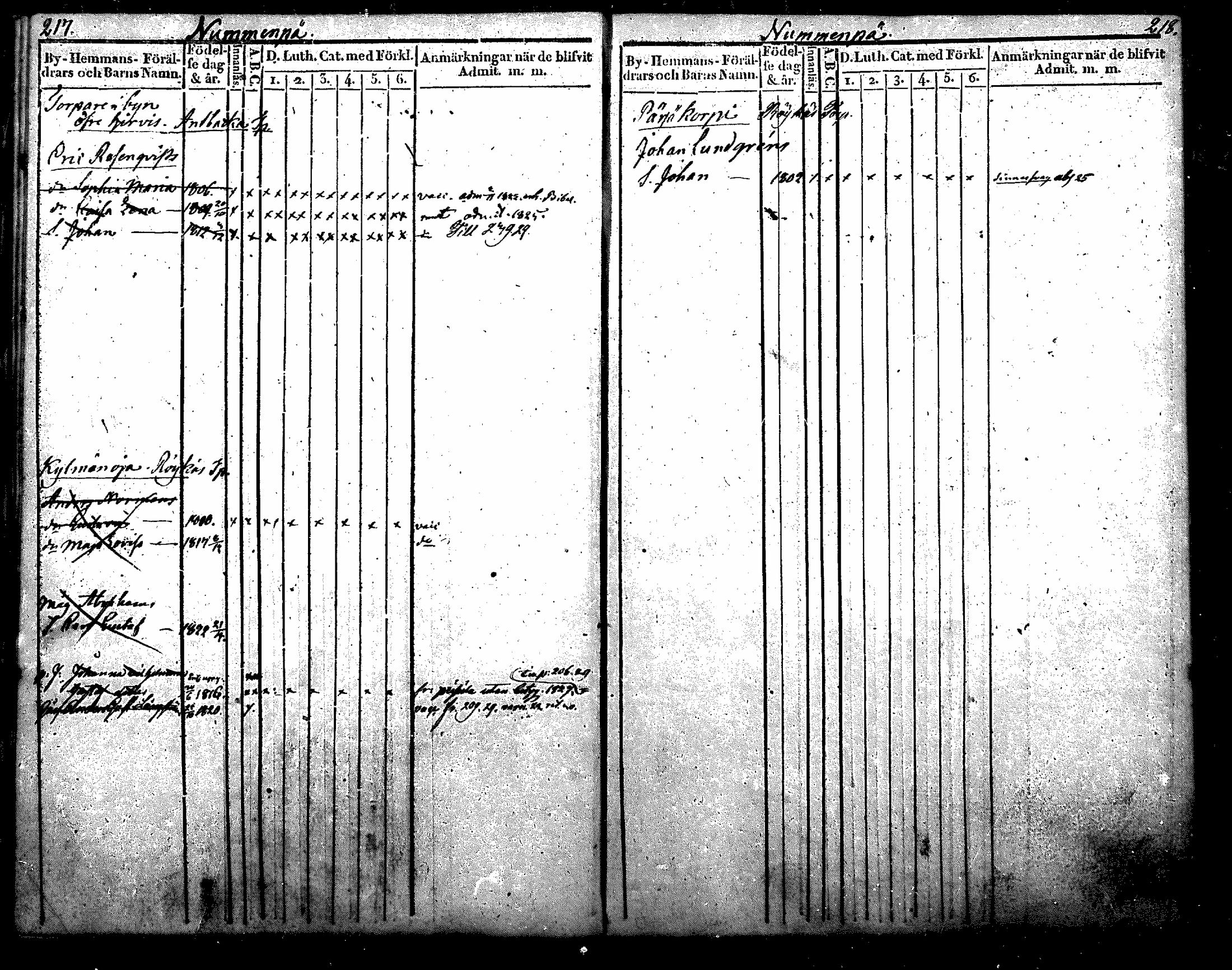 [ ../kirjat/Kirkonkirjat/nurmijarvi/lastenkirja_1820-1830_mko14-20/kuvat/126.jpg ]