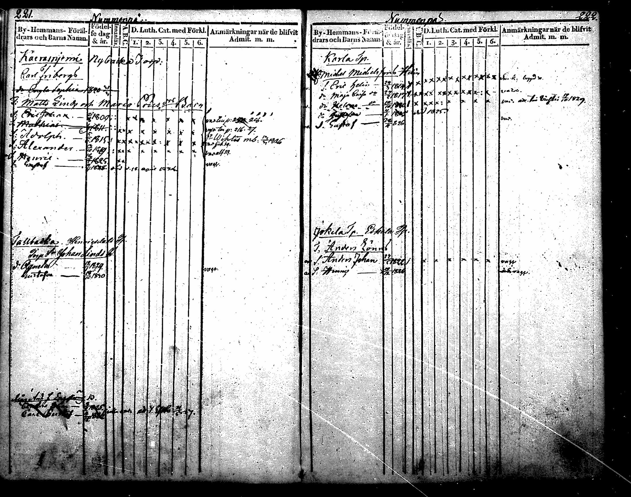 [ ../kirjat/Kirkonkirjat/nurmijarvi/lastenkirja_1820-1830_mko14-20/kuvat/128.jpg ]