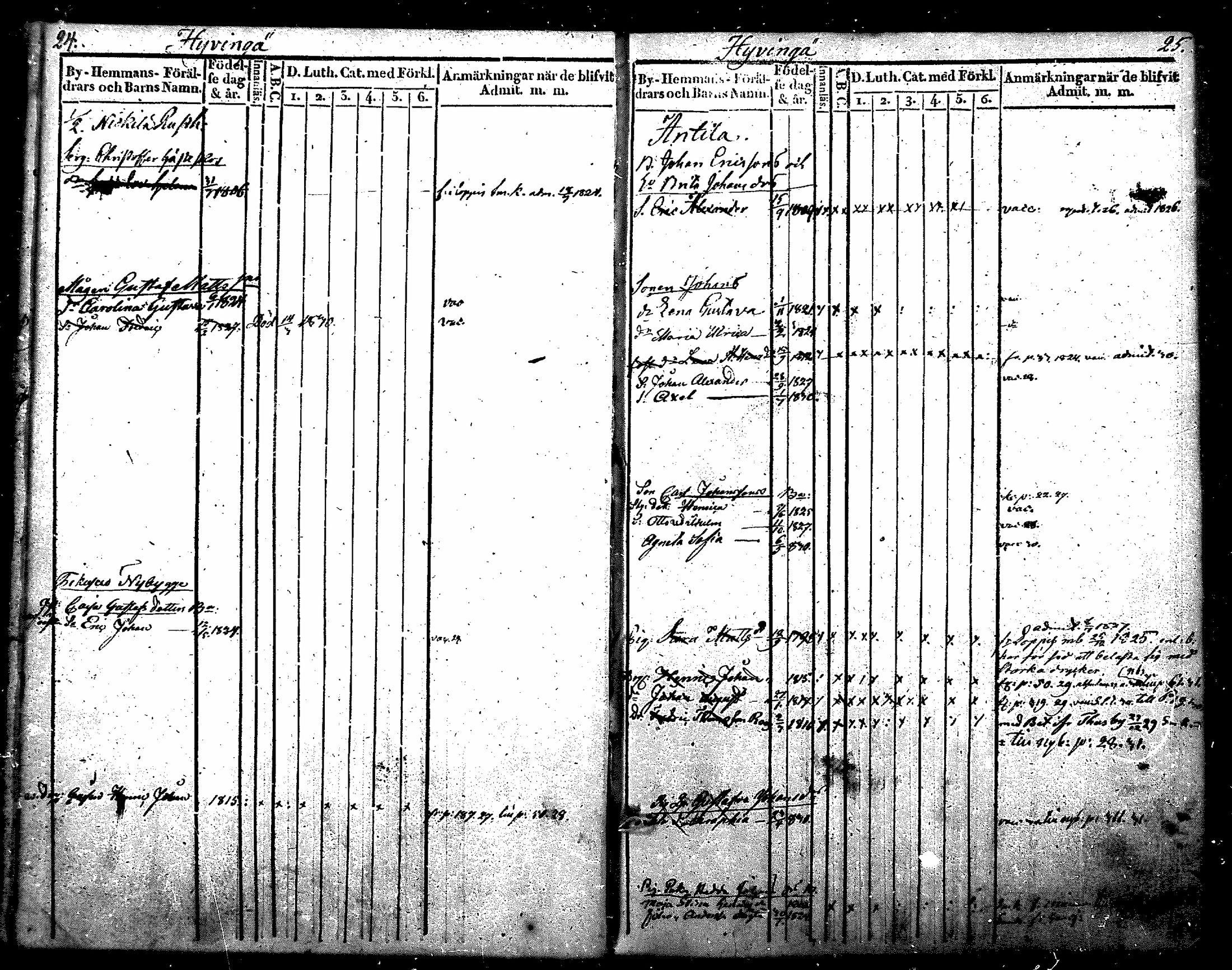 [ ../kirjat/Kirkonkirjat/nurmijarvi/lastenkirja_1820-1830_mko14-20/kuvat/13.jpg ]