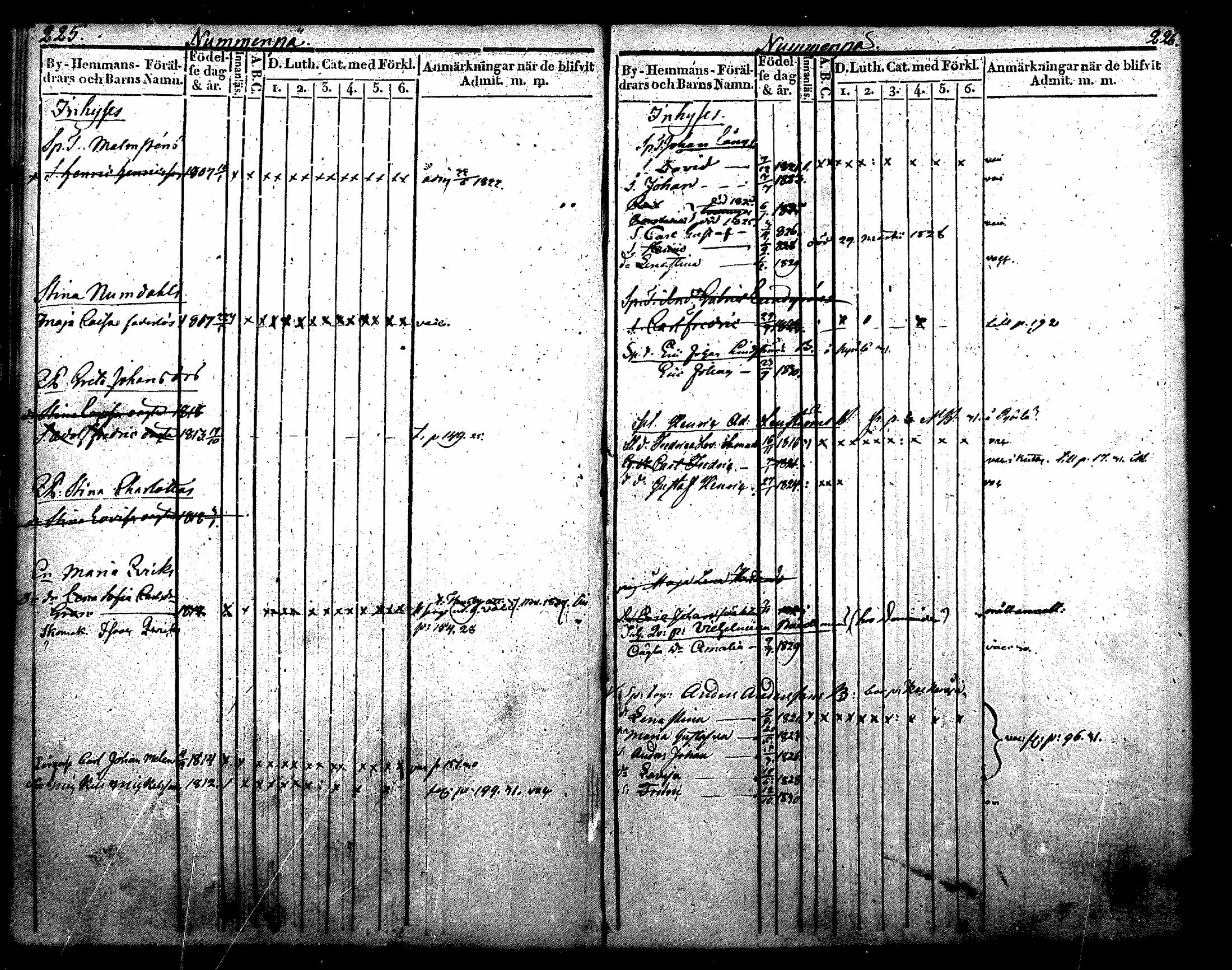 [ ../kirjat/Kirkonkirjat/nurmijarvi/lastenkirja_1820-1830_mko14-20/kuvat/130.jpg ]