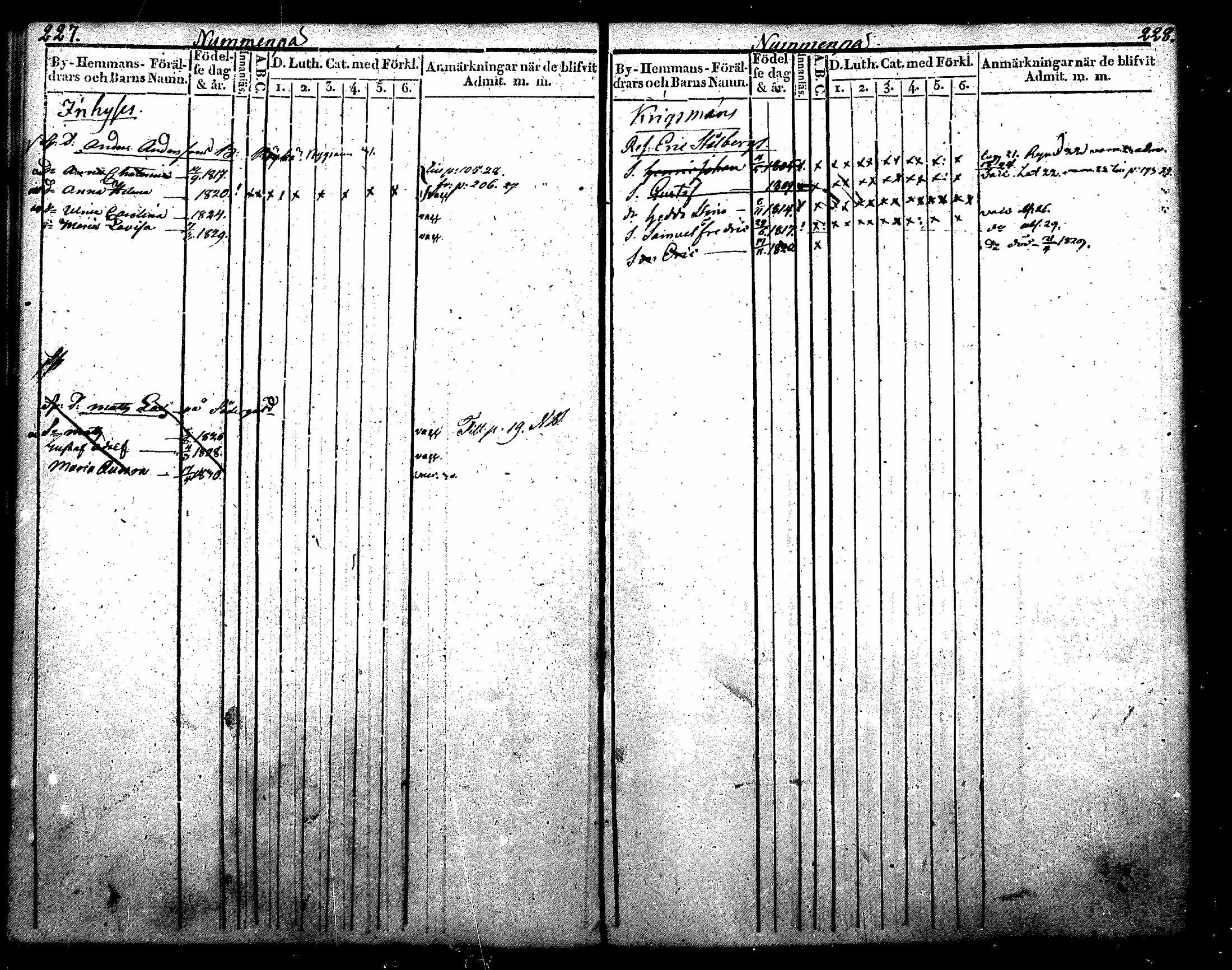 [ ../kirjat/Kirkonkirjat/nurmijarvi/lastenkirja_1820-1830_mko14-20/kuvat/131.jpg ]