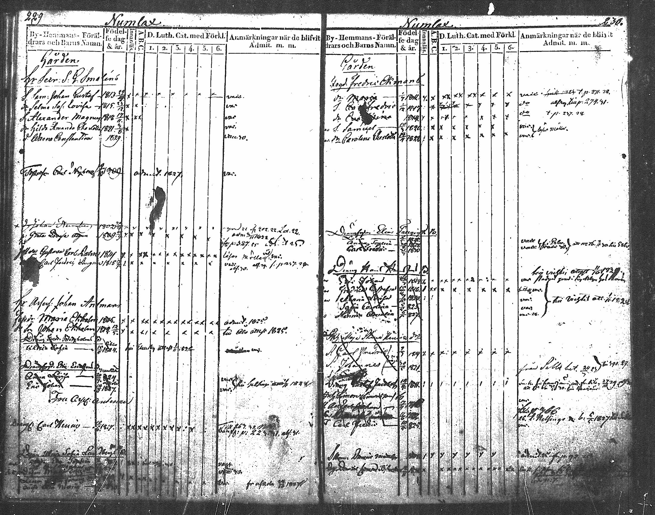 [ ../kirjat/Kirkonkirjat/nurmijarvi/lastenkirja_1820-1830_mko14-20/kuvat/133.jpg ]