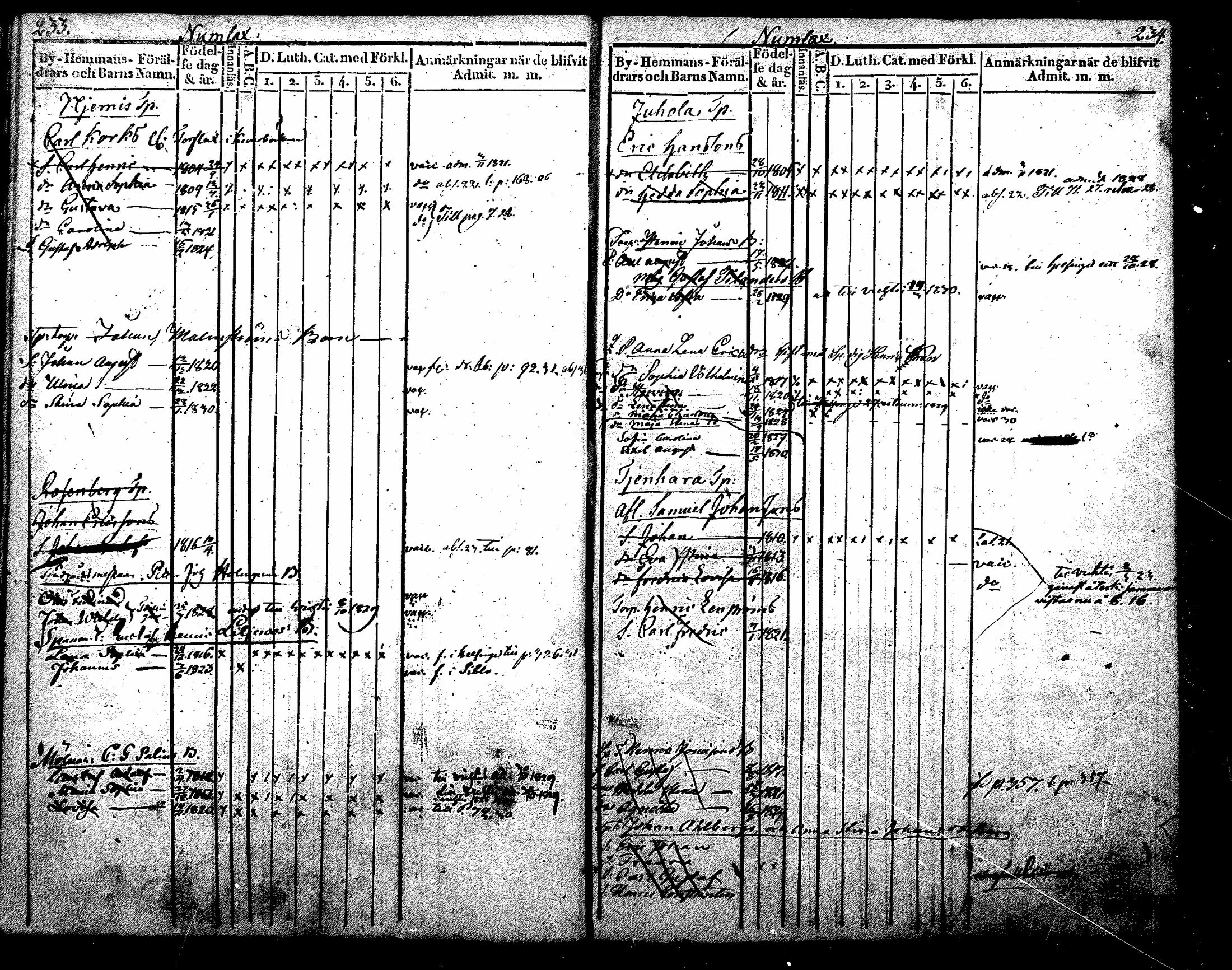 [ ../kirjat/Kirkonkirjat/nurmijarvi/lastenkirja_1820-1830_mko14-20/kuvat/135.jpg ]