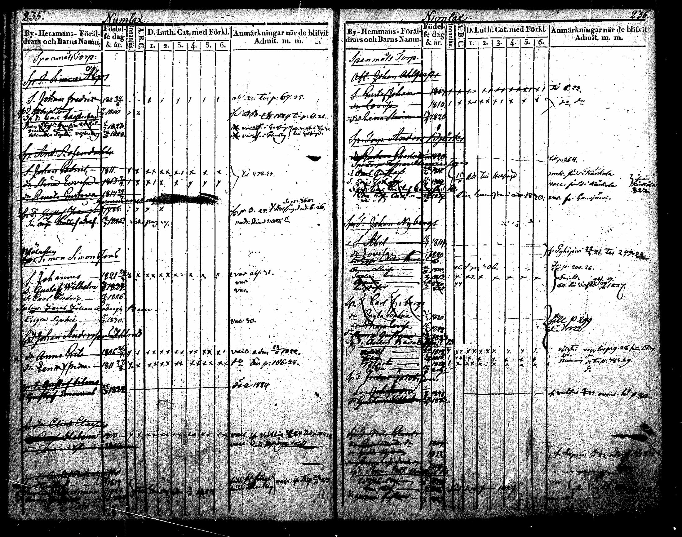 [ ../kirjat/Kirkonkirjat/nurmijarvi/lastenkirja_1820-1830_mko14-20/kuvat/137.jpg ]