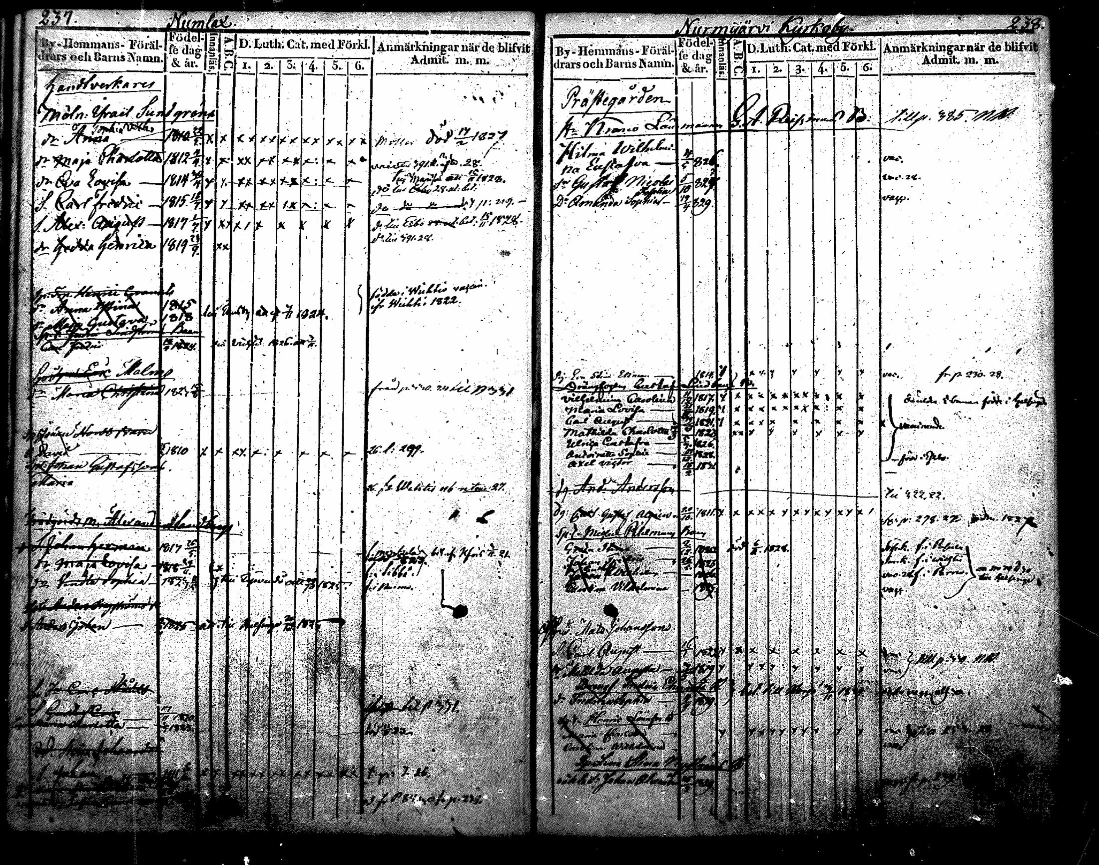 [ ../kirjat/Kirkonkirjat/nurmijarvi/lastenkirja_1820-1830_mko14-20/kuvat/139.jpg ]