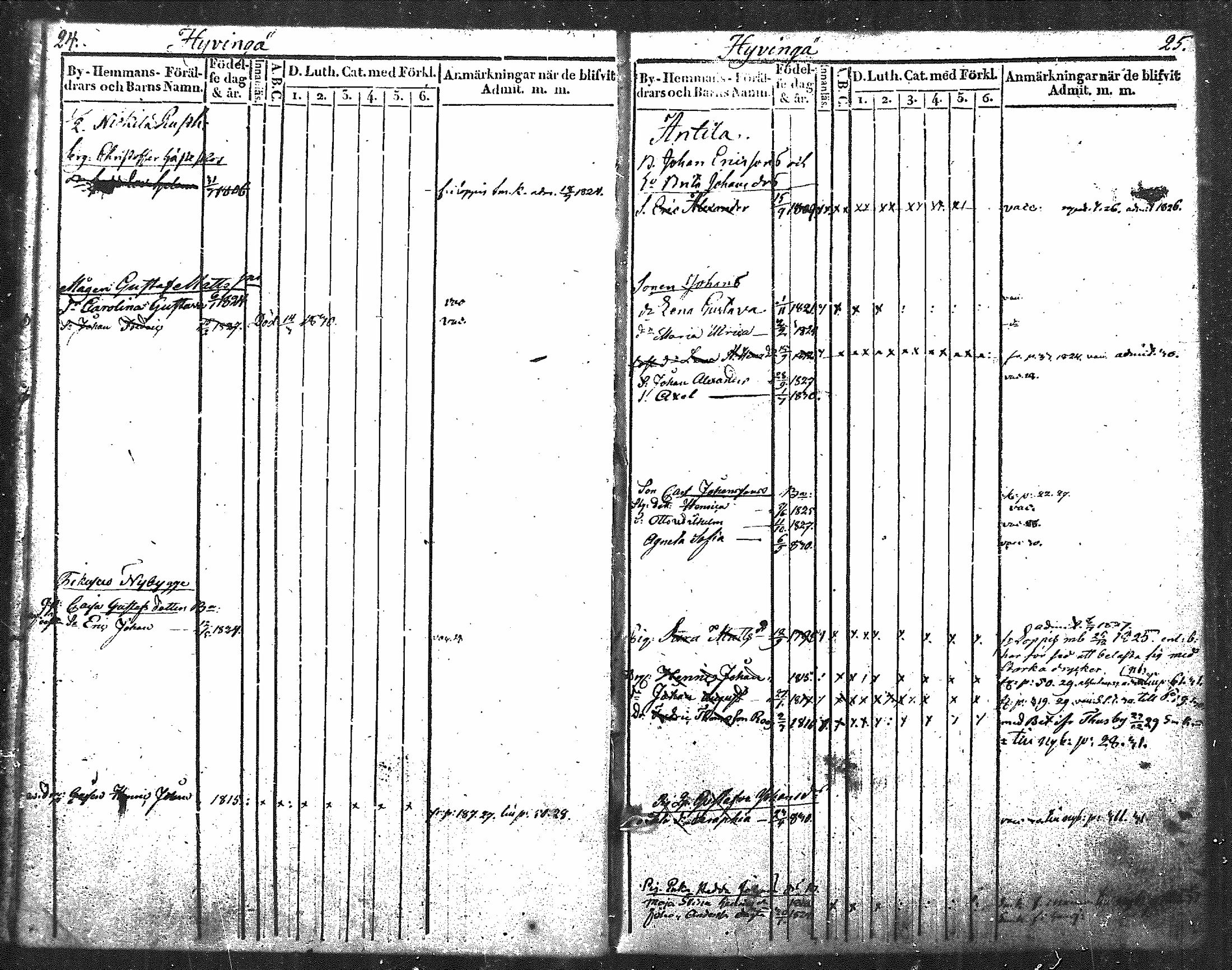 [ ../kirjat/Kirkonkirjat/nurmijarvi/lastenkirja_1820-1830_mko14-20/kuvat/14.jpg ]