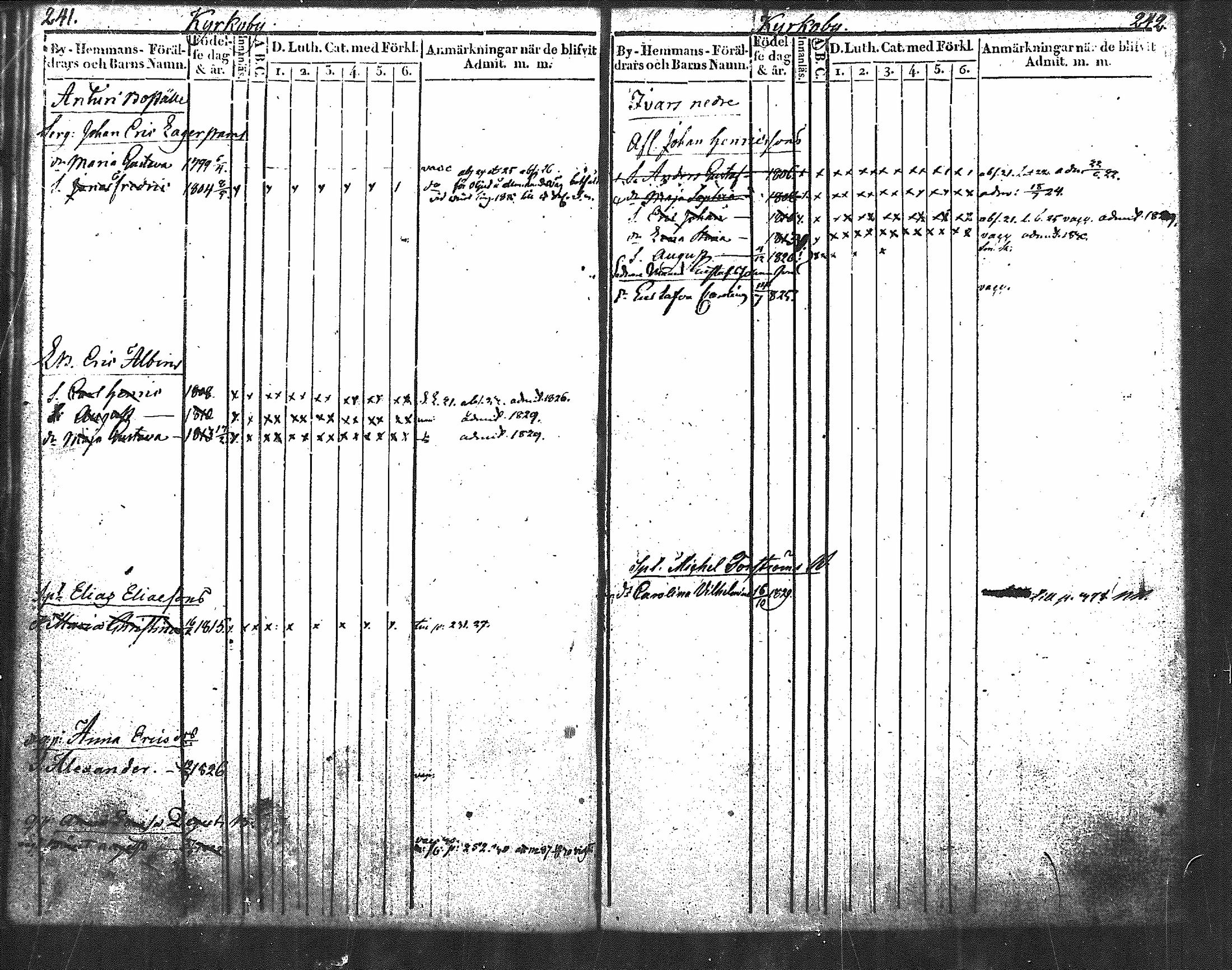 [ ../kirjat/Kirkonkirjat/nurmijarvi/lastenkirja_1820-1830_mko14-20/kuvat/142.jpg ]