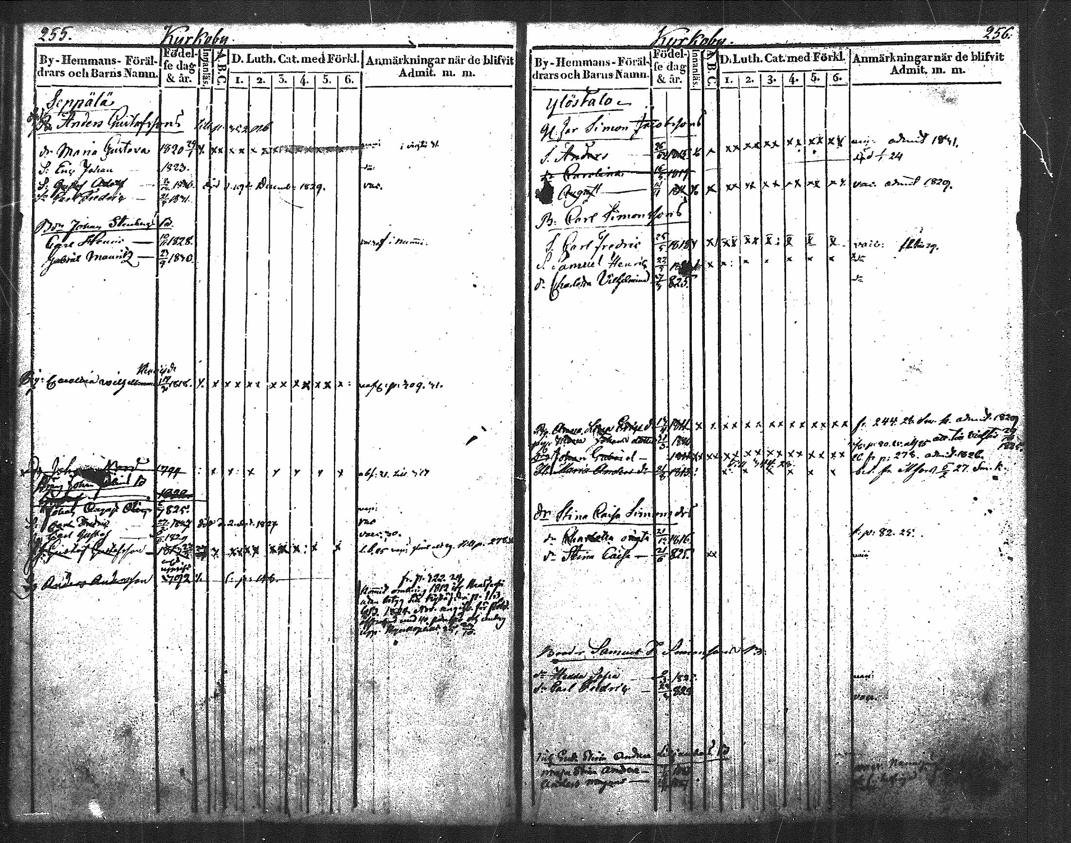 [ ../kirjat/Kirkonkirjat/nurmijarvi/lastenkirja_1820-1830_mko14-20/kuvat/152.jpg ]