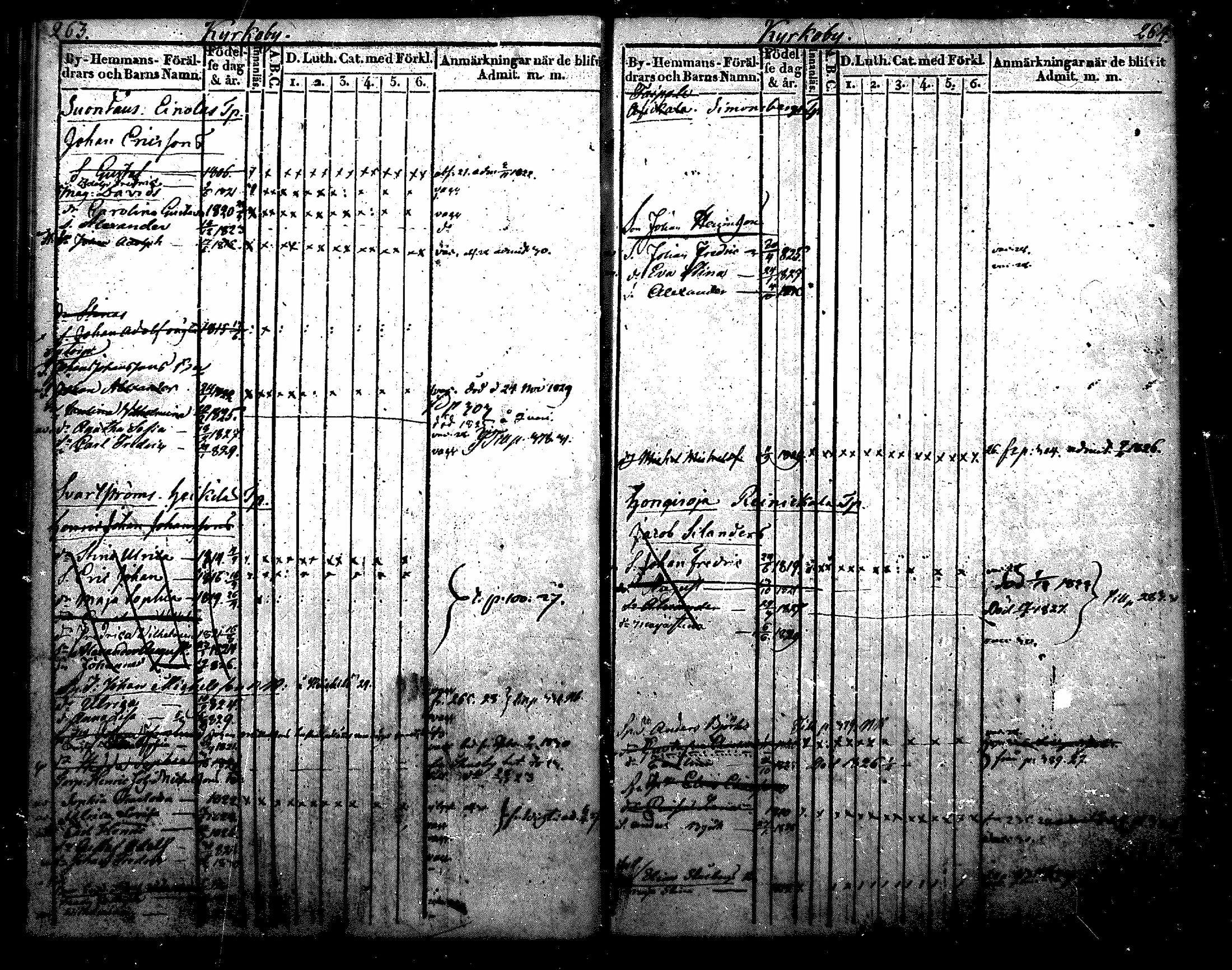 [ ../kirjat/Kirkonkirjat/nurmijarvi/lastenkirja_1820-1830_mko14-20/kuvat/159.jpg ]