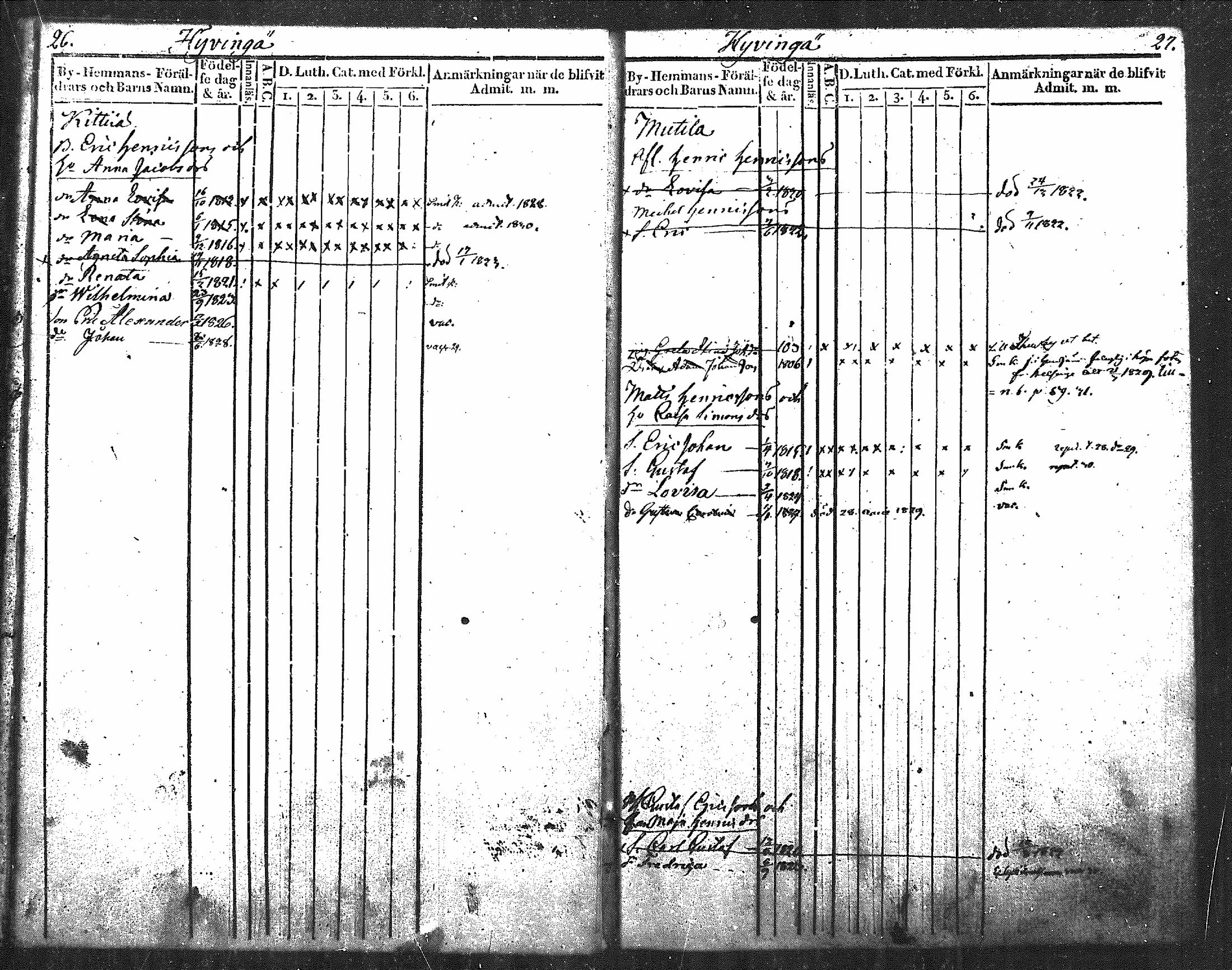 [ ../kirjat/Kirkonkirjat/nurmijarvi/lastenkirja_1820-1830_mko14-20/kuvat/16.jpg ]
