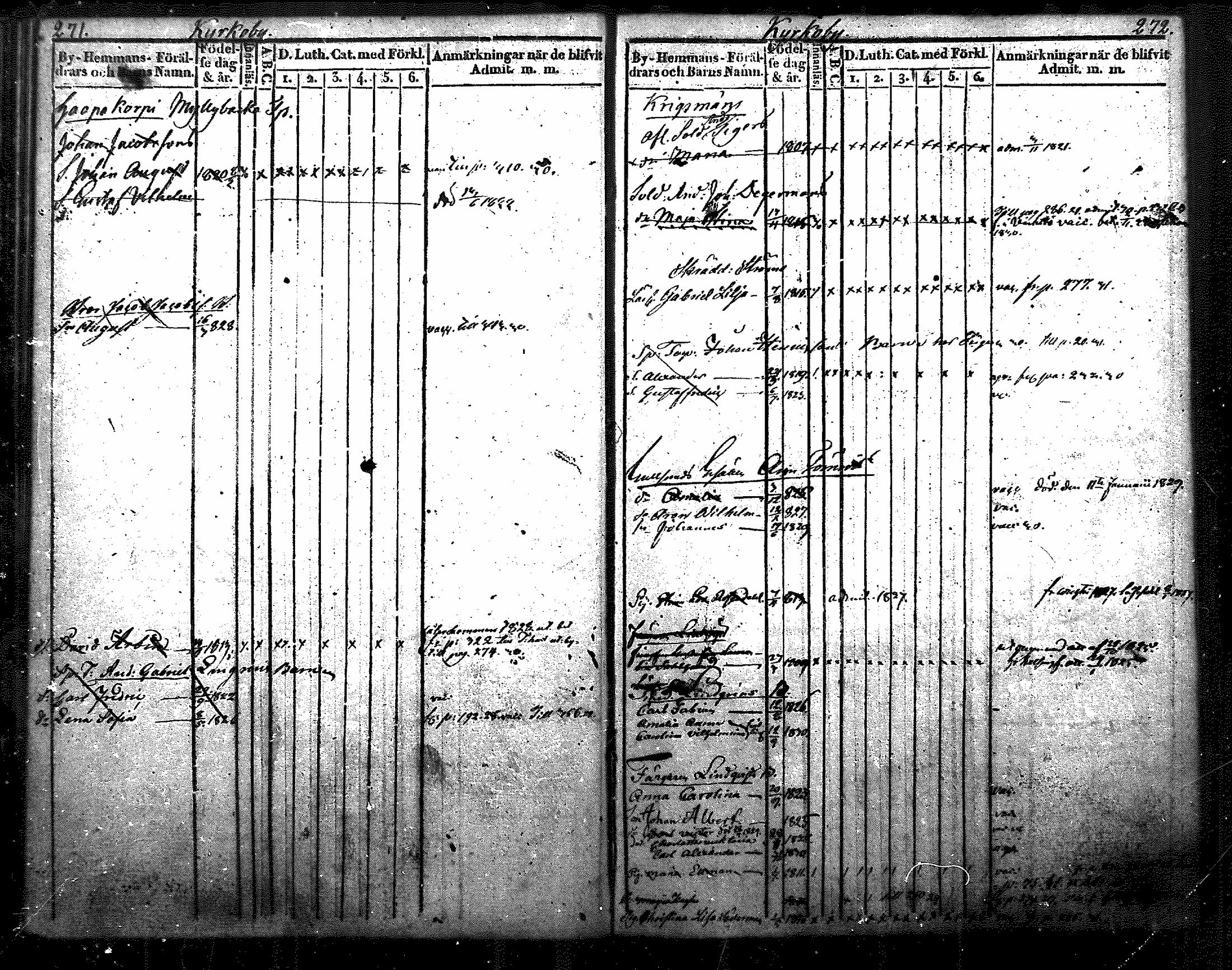 [ ../kirjat/Kirkonkirjat/nurmijarvi/lastenkirja_1820-1830_mko14-20/kuvat/166.jpg ]
