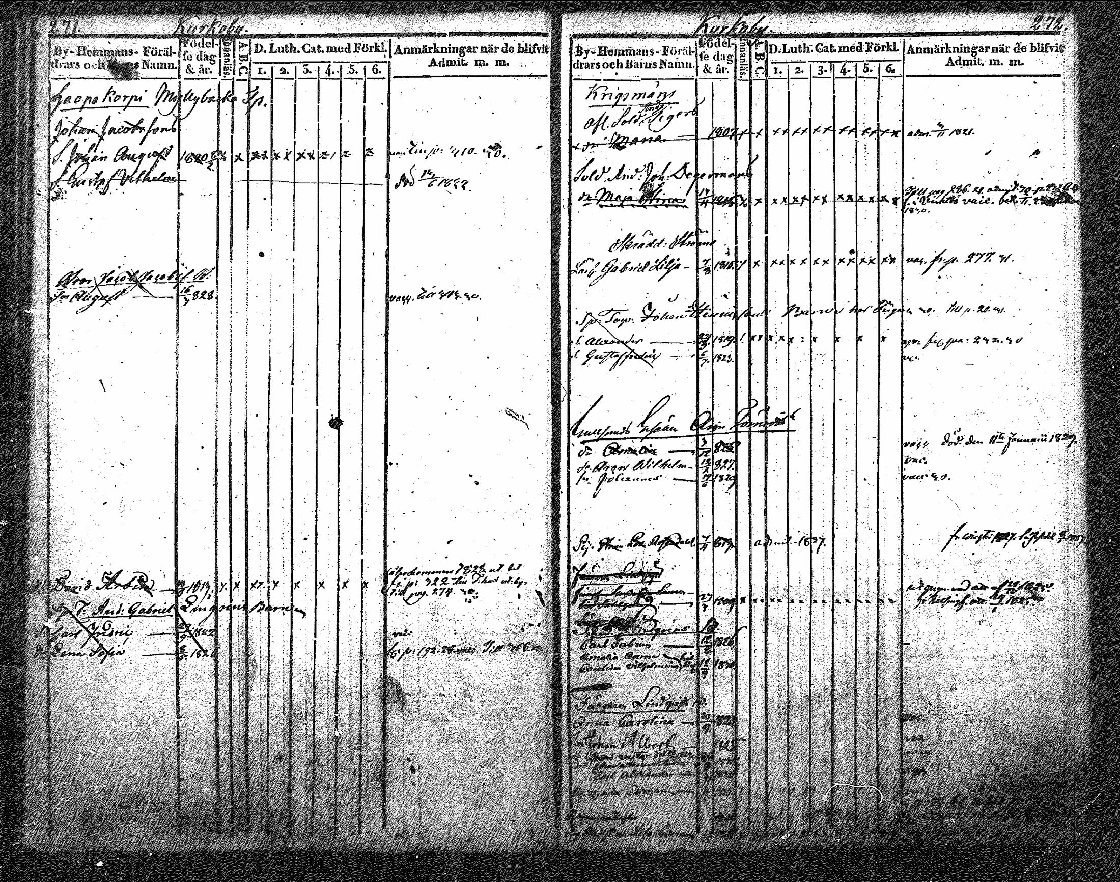 [ ../kirjat/Kirkonkirjat/nurmijarvi/lastenkirja_1820-1830_mko14-20/kuvat/167.jpg ]