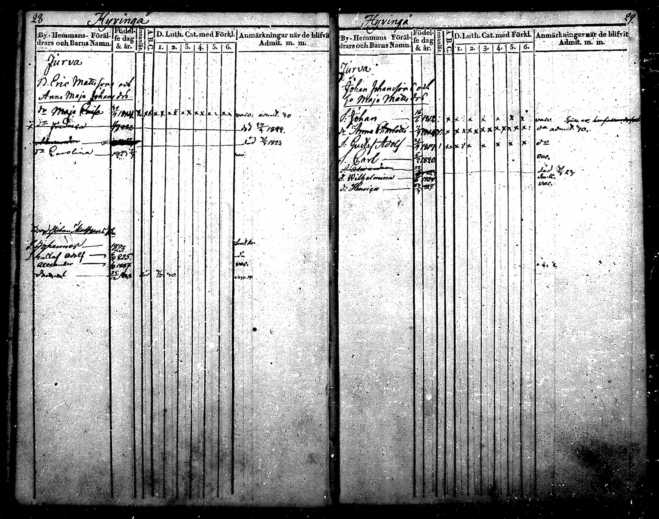 [ ../kirjat/Kirkonkirjat/nurmijarvi/lastenkirja_1820-1830_mko14-20/kuvat/17.jpg ]