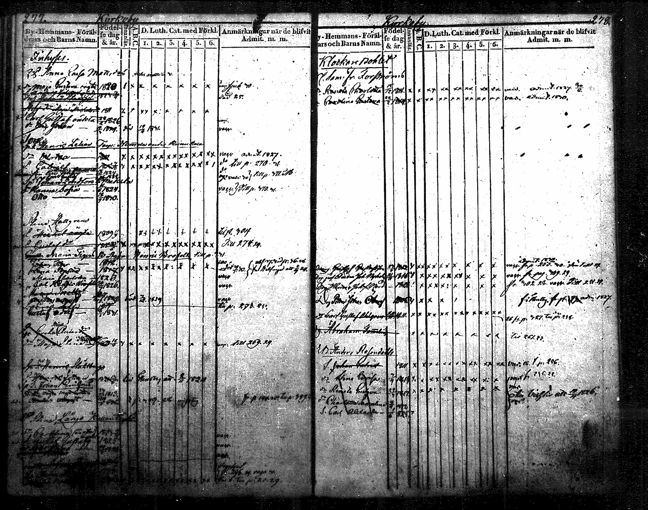 [ ../kirjat/Kirkonkirjat/nurmijarvi/lastenkirja_1820-1830_mko14-20/kuvat/172.jpg ]
