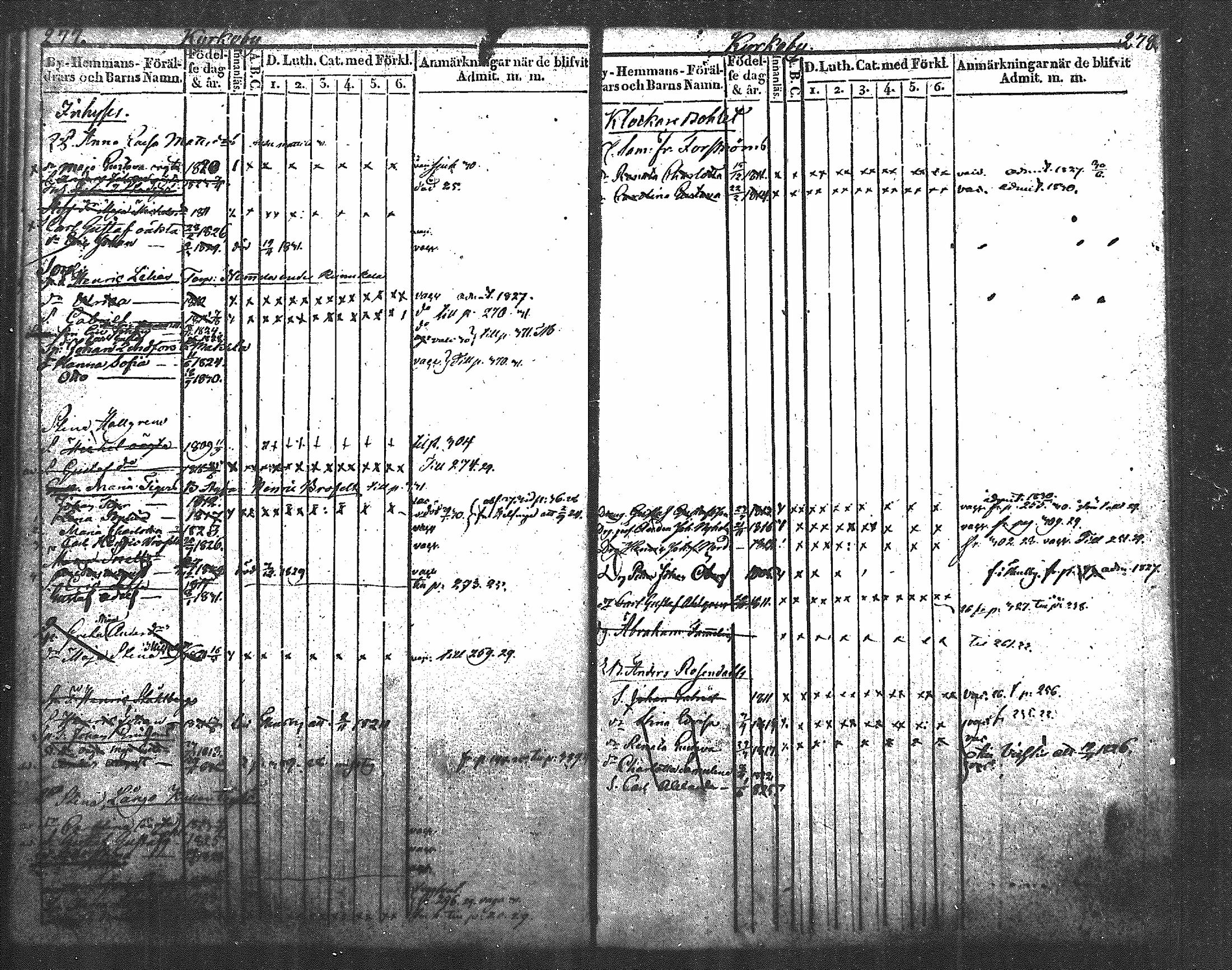 [ ../kirjat/Kirkonkirjat/nurmijarvi/lastenkirja_1820-1830_mko14-20/kuvat/173.jpg ]