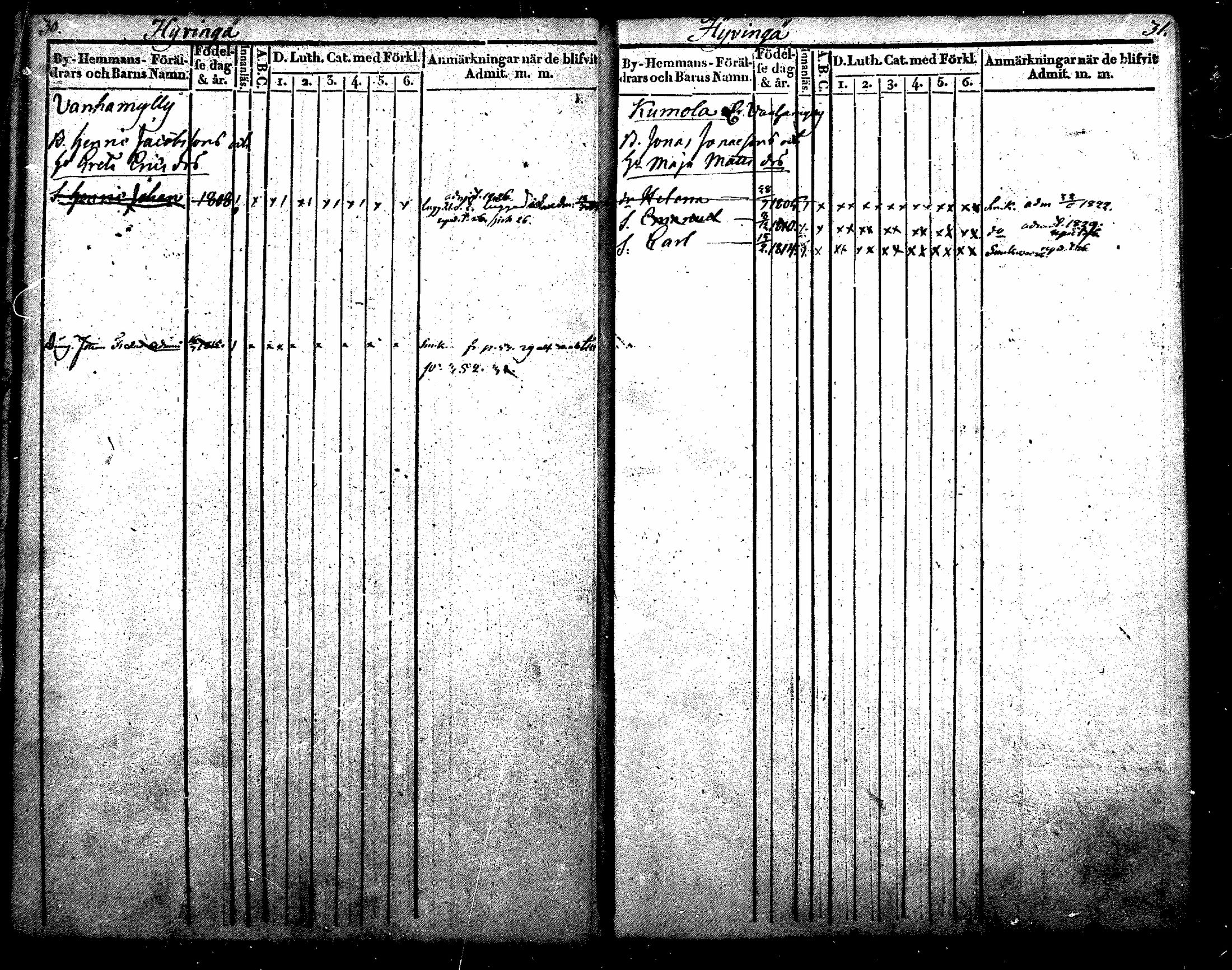 [ ../kirjat/Kirkonkirjat/nurmijarvi/lastenkirja_1820-1830_mko14-20/kuvat/18.jpg ]