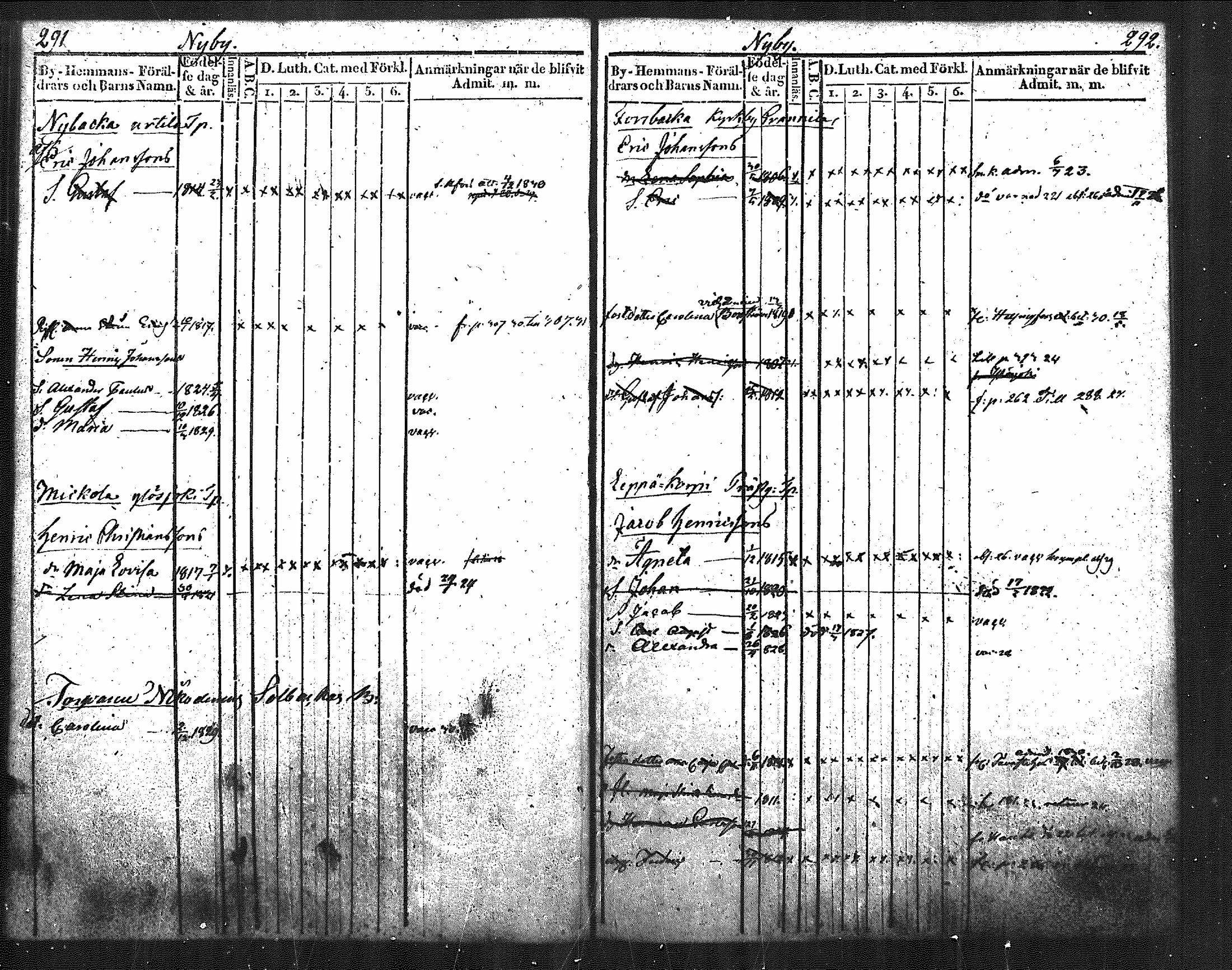 [ ../kirjat/Kirkonkirjat/nurmijarvi/lastenkirja_1820-1830_mko14-20/kuvat/182.jpg ]